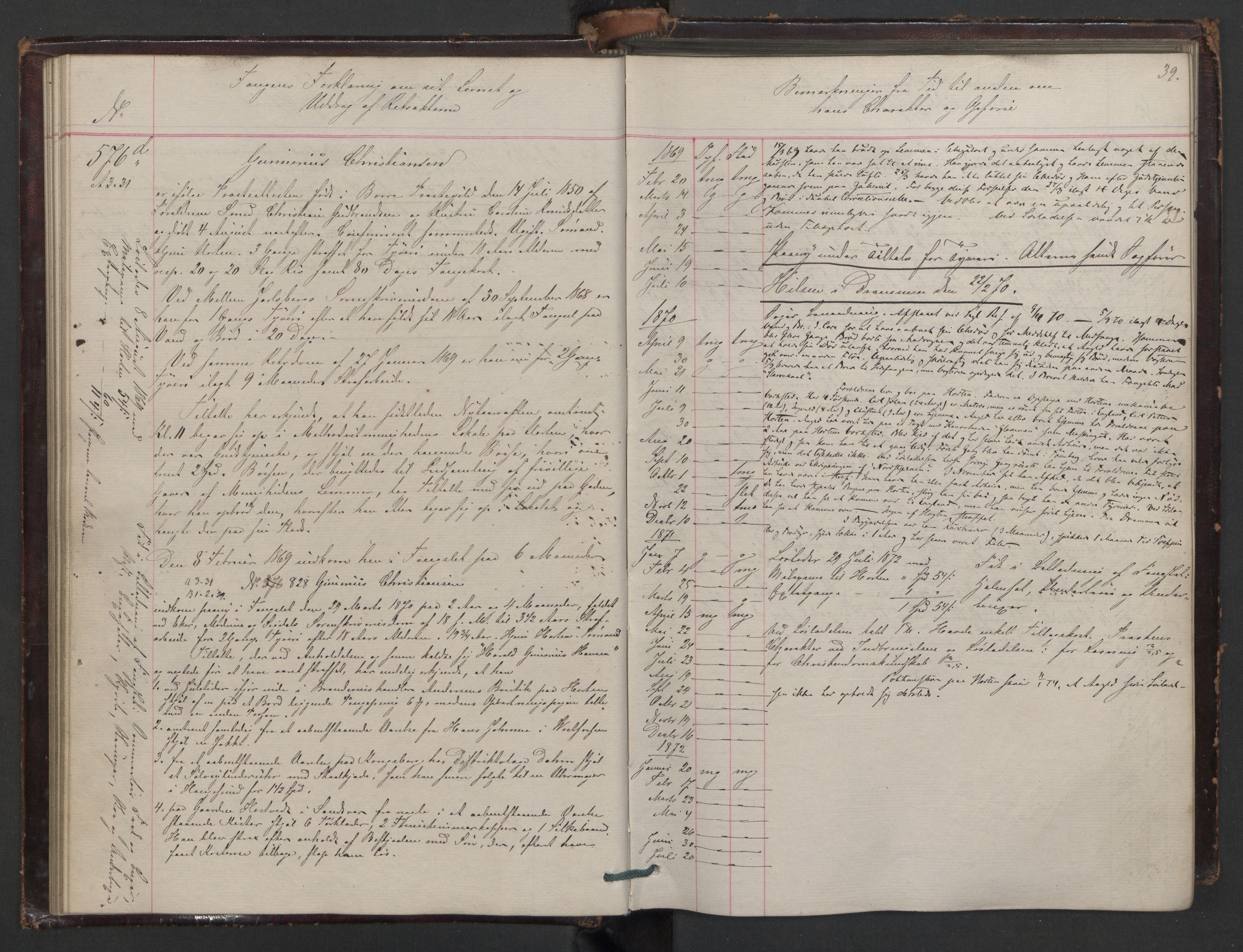 Botsfengslet, AV/RA-S-1539/D/Db/Dbb/L0012: 538d - 838d, 1868-1870, s. 39