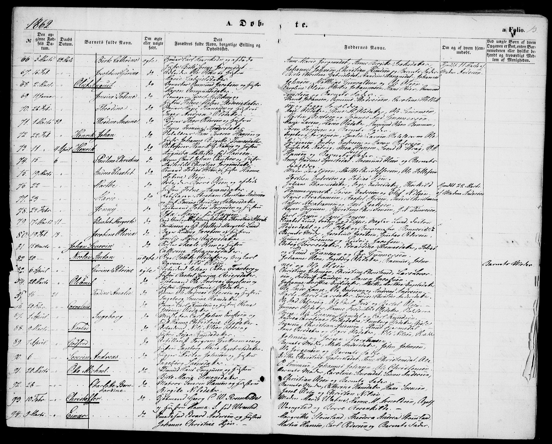 Kristiansand domprosti, AV/SAK-1112-0006/F/Fb/L0012: Klokkerbok nr. B 12, 1861-1870, s. 13