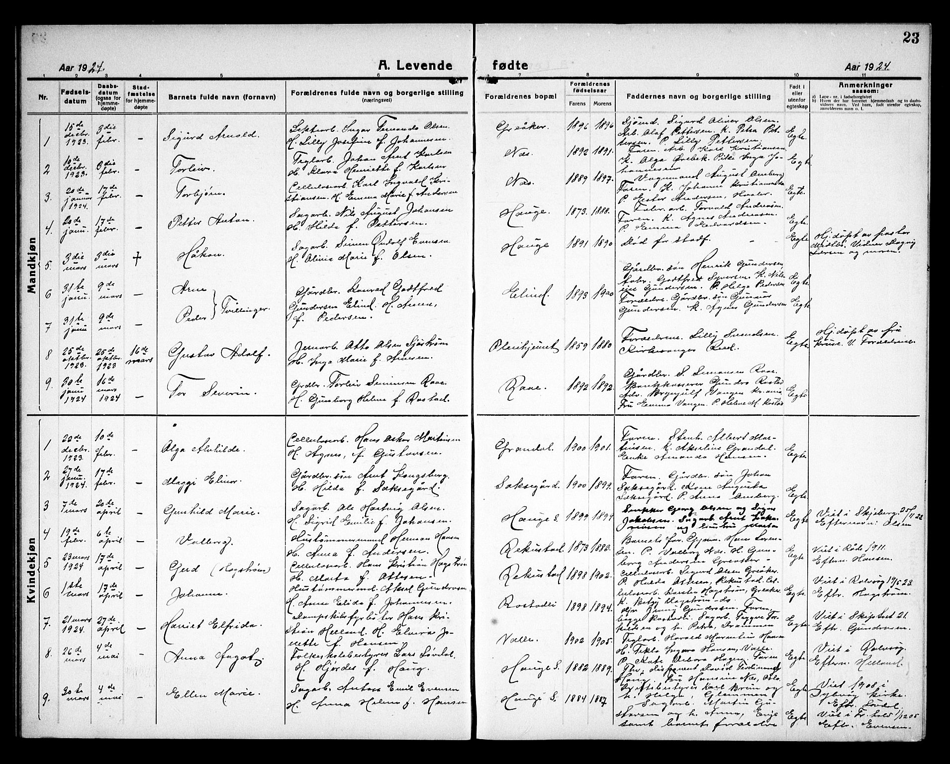 Rolvsøy prestekontor Kirkebøker, AV/SAO-A-2004/G/Ga/L0002: Klokkerbok nr. 2, 1920-1935, s. 23