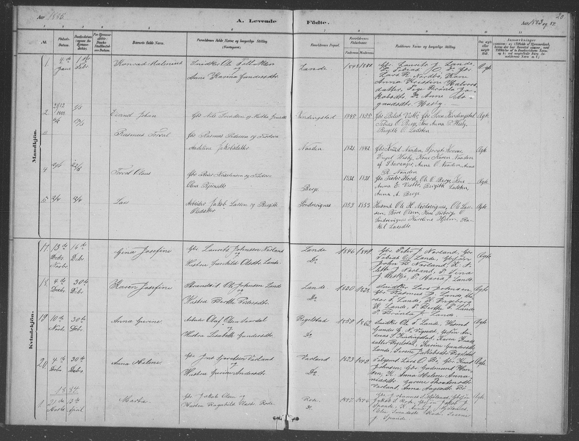 Finnøy sokneprestkontor, AV/SAST-A-101825/H/Ha/Hab/L0003: Klokkerbok nr. B 3, 1879-1899, s. 20