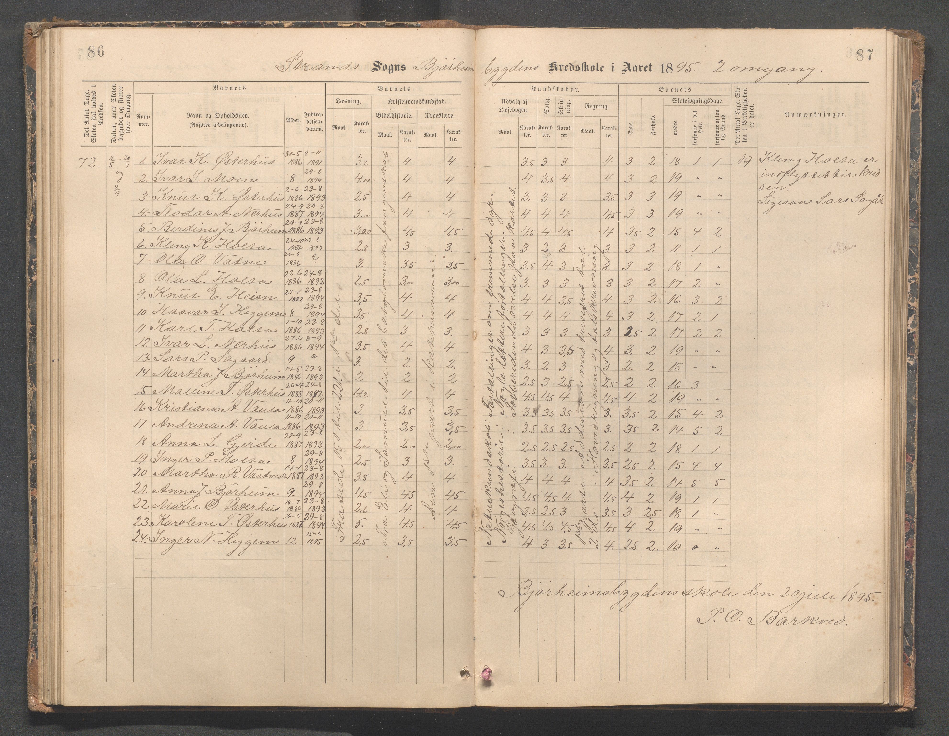 Strand kommune - Bjørheimsbygd skole, IKAR/A-147/H/L0002: Skoleprotokoll for Bjørheimsbygd og Lekvam krets, 1891-1907, s. 86-87