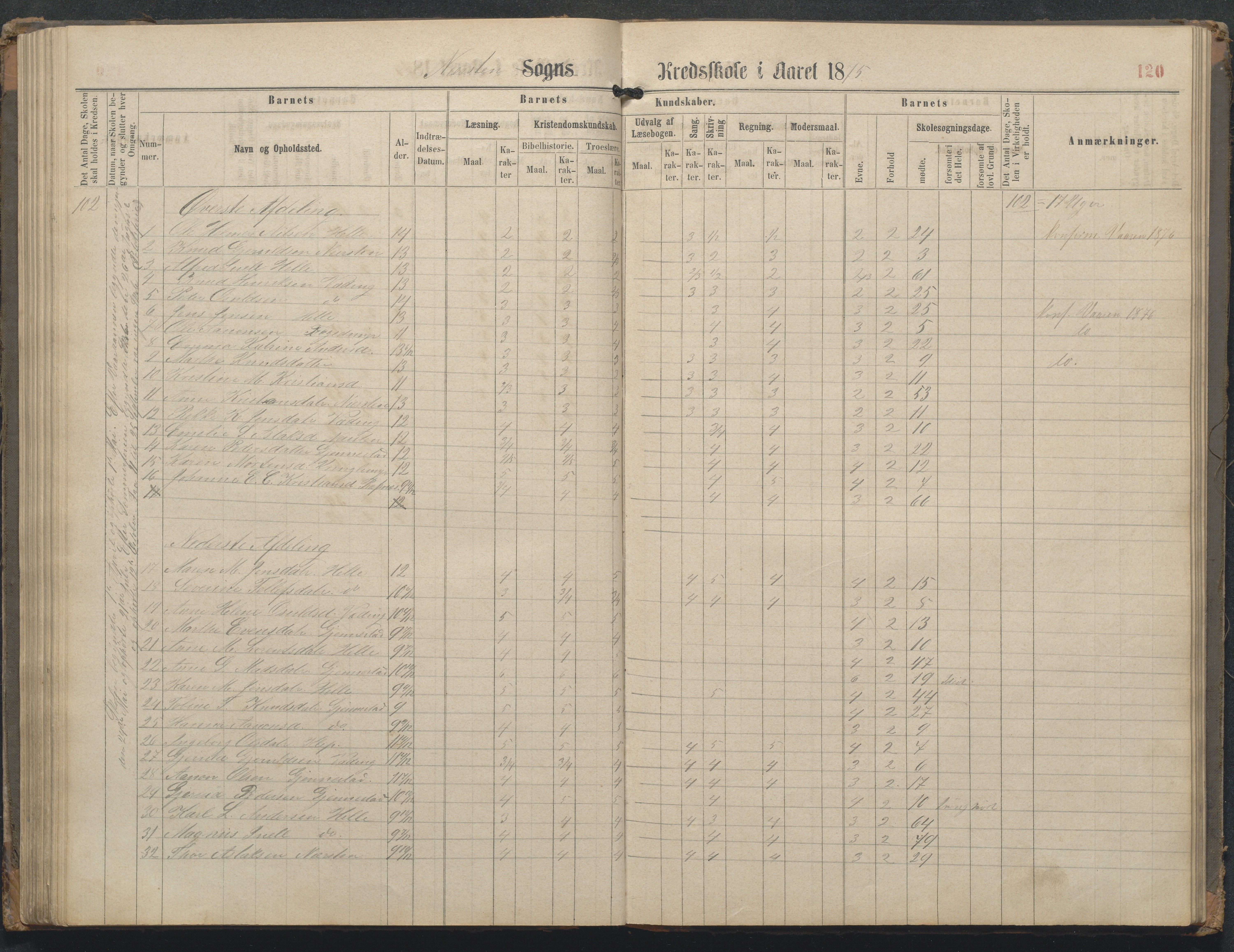 Øyestad kommune frem til 1979, AAKS/KA0920-PK/06/06L/L0002: Skoleprotokoll, 1863-1899, s. 121