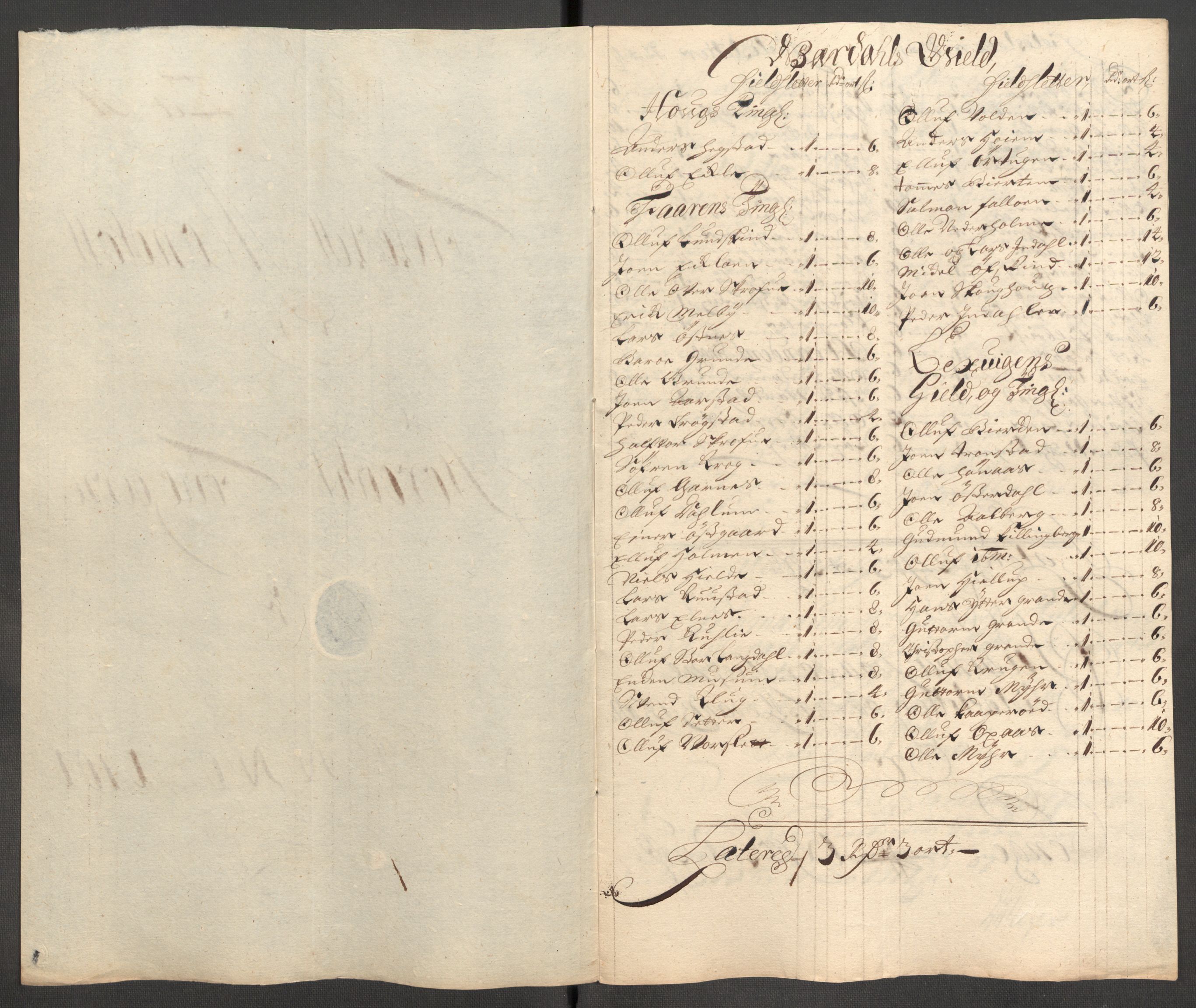 Rentekammeret inntil 1814, Reviderte regnskaper, Fogderegnskap, RA/EA-4092/R62/L4193: Fogderegnskap Stjørdal og Verdal, 1701-1702, s. 105