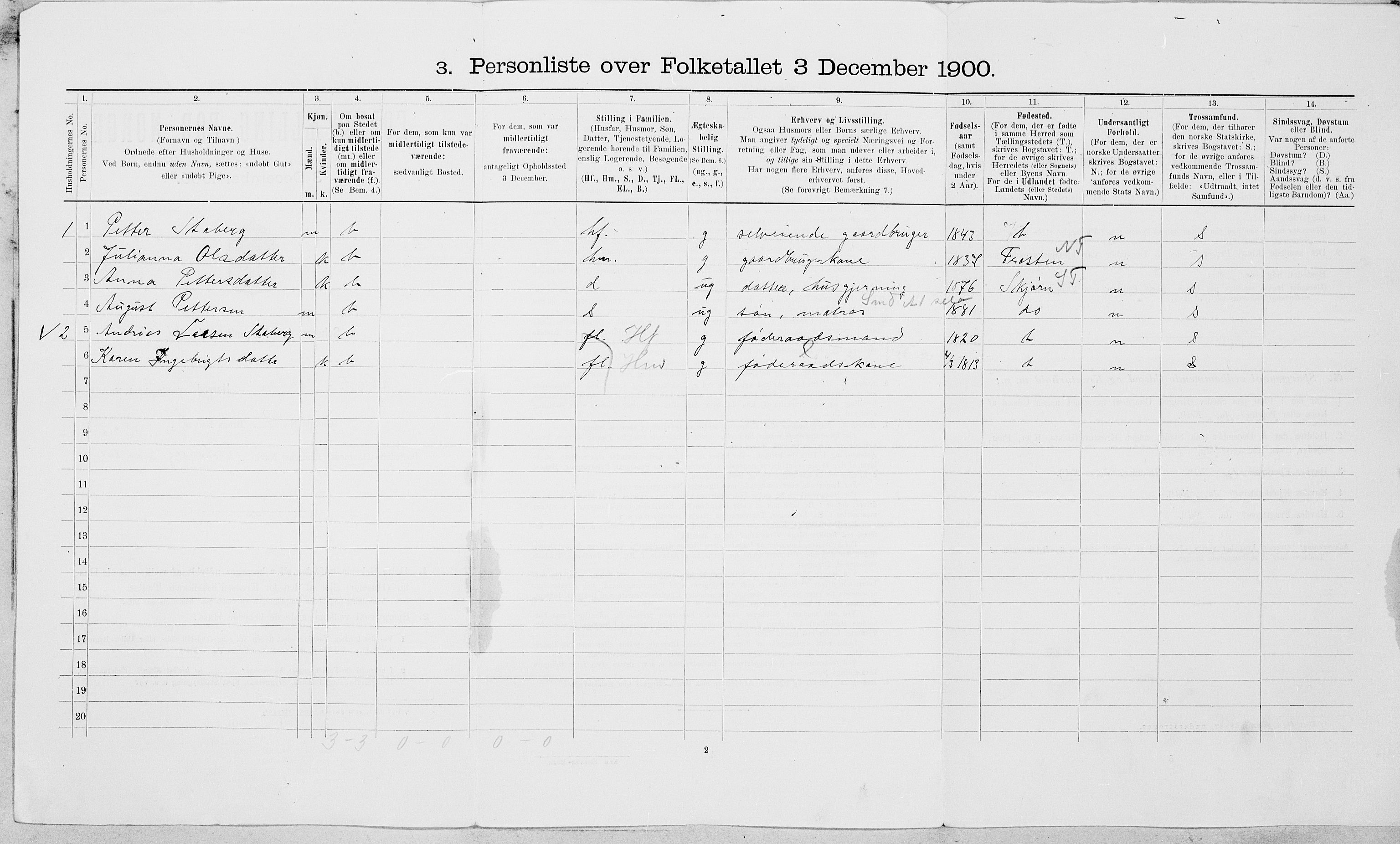 SAT, Folketelling 1900 for 1723 Mosvik og Verran herred, 1900, s. 25