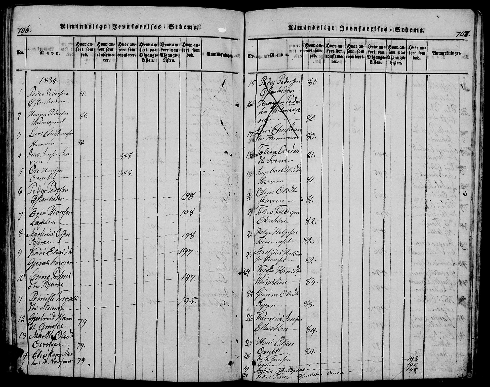 Trysil prestekontor, SAH/PREST-046/H/Ha/Hab/L0005: Klokkerbok nr. 5, 1814-1877, s. 706-707