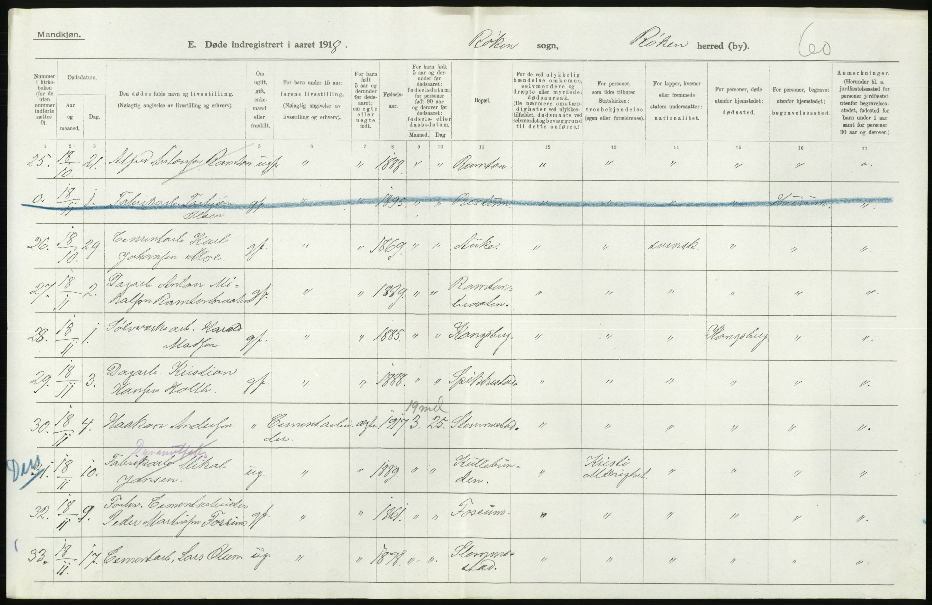 Statistisk sentralbyrå, Sosiodemografiske emner, Befolkning, AV/RA-S-2228/D/Df/Dfb/Dfbh/L0020: Buskerud fylke: Døde. Bygder og byer., 1918, s. 58