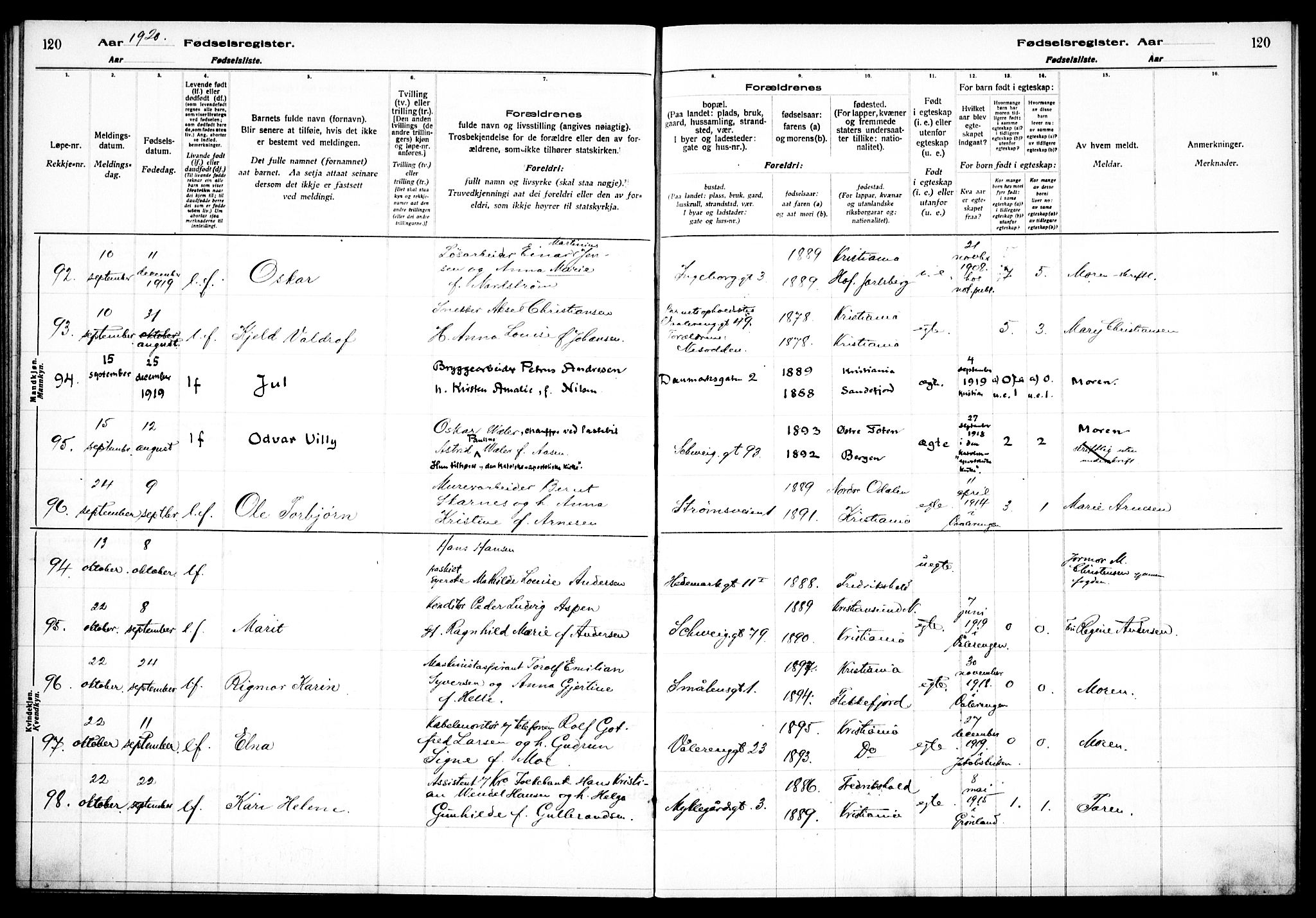 Vålerengen prestekontor Kirkebøker, AV/SAO-A-10878/J/Ja/L0001: Fødselsregister nr. 1, 1916-1924, s. 120