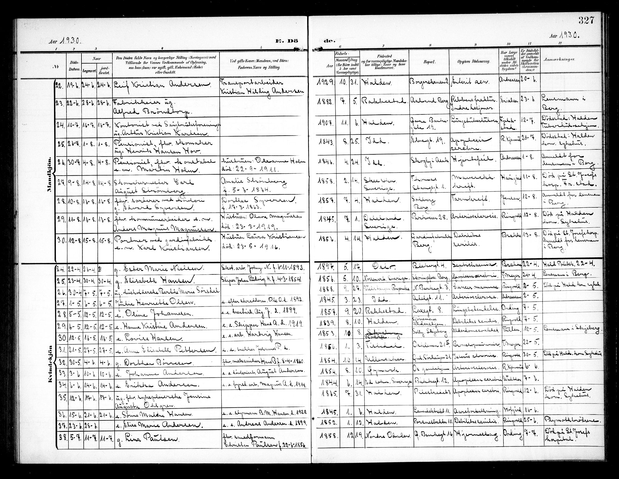 Halden prestekontor Kirkebøker, AV/SAO-A-10909/G/Ga/L0011: Klokkerbok nr. 11, 1906-1934, s. 327