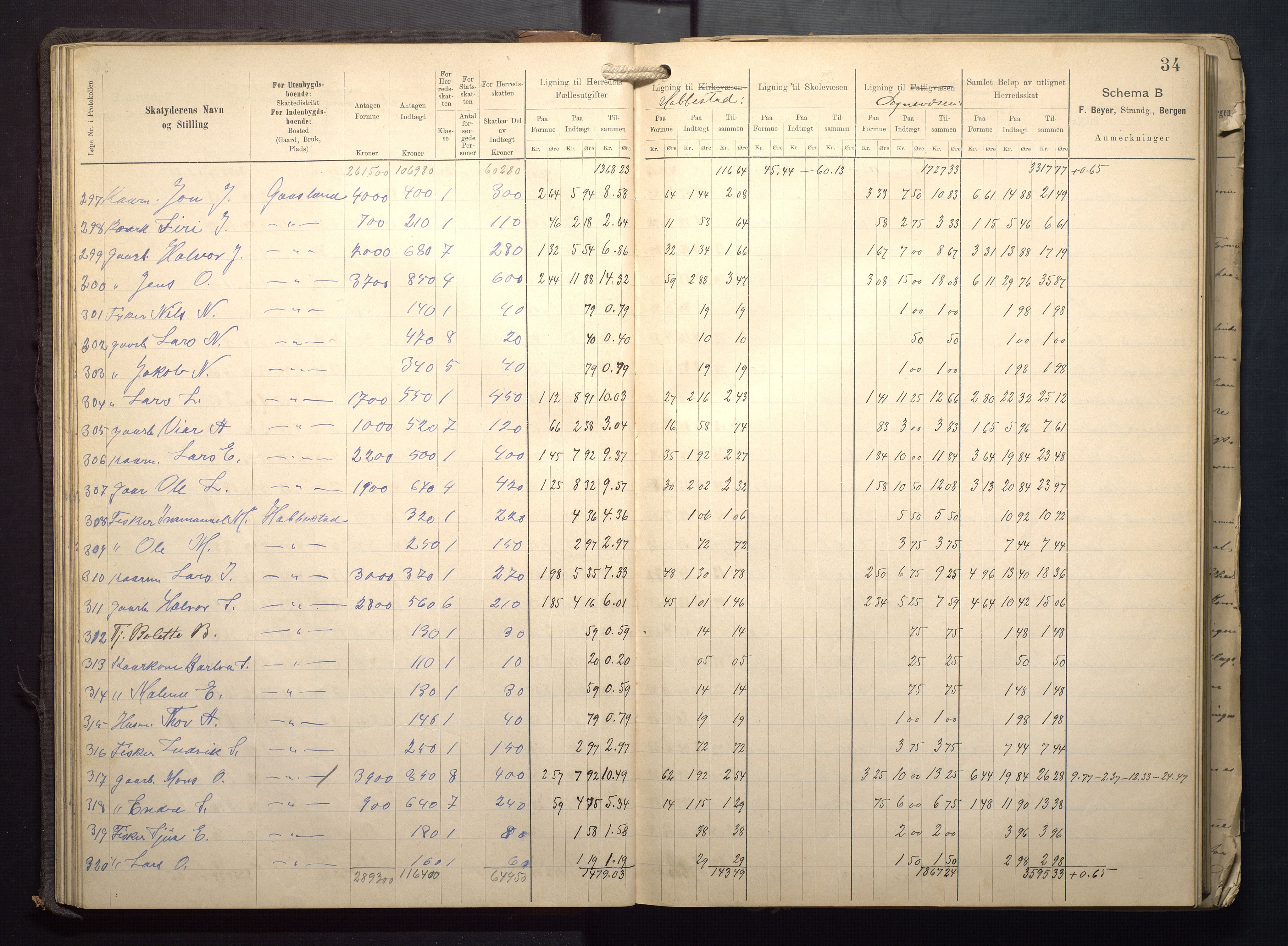 Finnaas kommune. Likningsnemnda, IKAH/1218a-142/F/Fa/L0009: Likningsprotokoll for heradsskatten, 1909-1911, s. 34