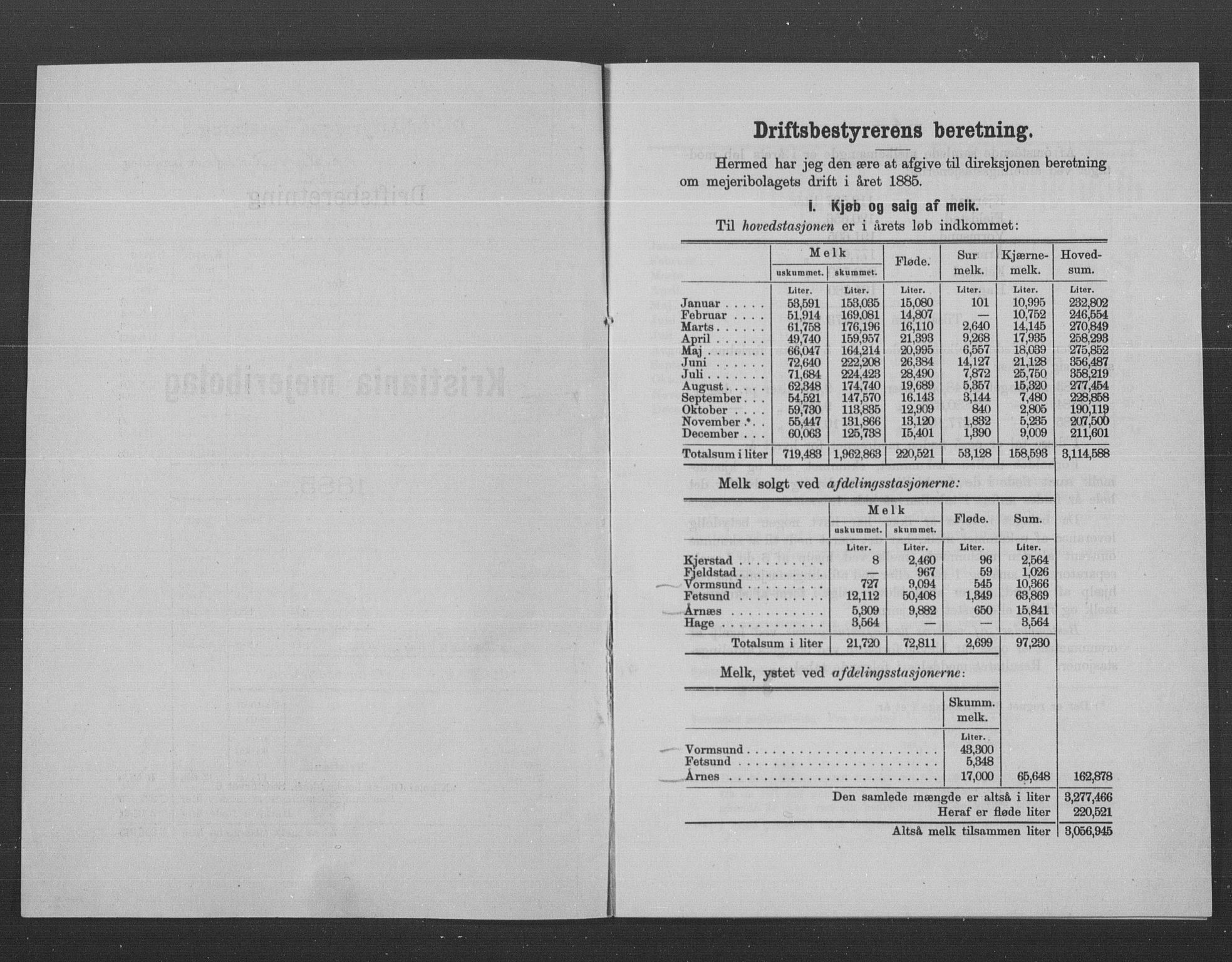 Statistisk sentralbyrå, Næringsøkonomiske emner, Generelt - Amtmennenes femårsberetninger, RA/S-2233/F/Fa/L0067: --, 1885, s. 336