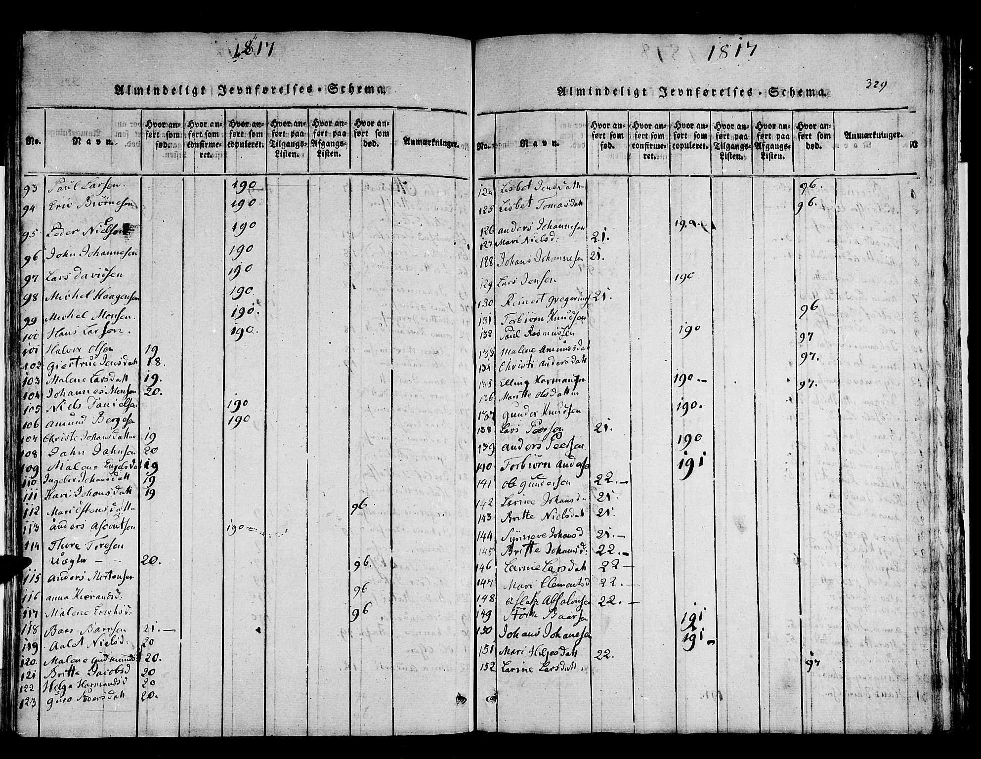 Stord sokneprestembete, AV/SAB-A-78201/H/Haa: Ministerialbok nr. A 5, 1816-1825, s. 329