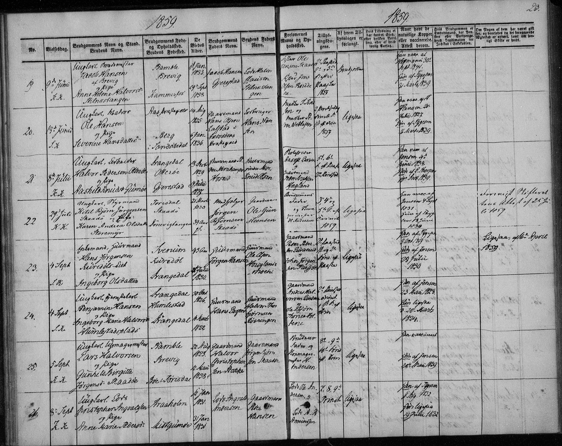 Sannidal kirkebøker, AV/SAKO-A-296/F/Fa/L0010: Ministerialbok nr. 10, 1855-1873, s. 23