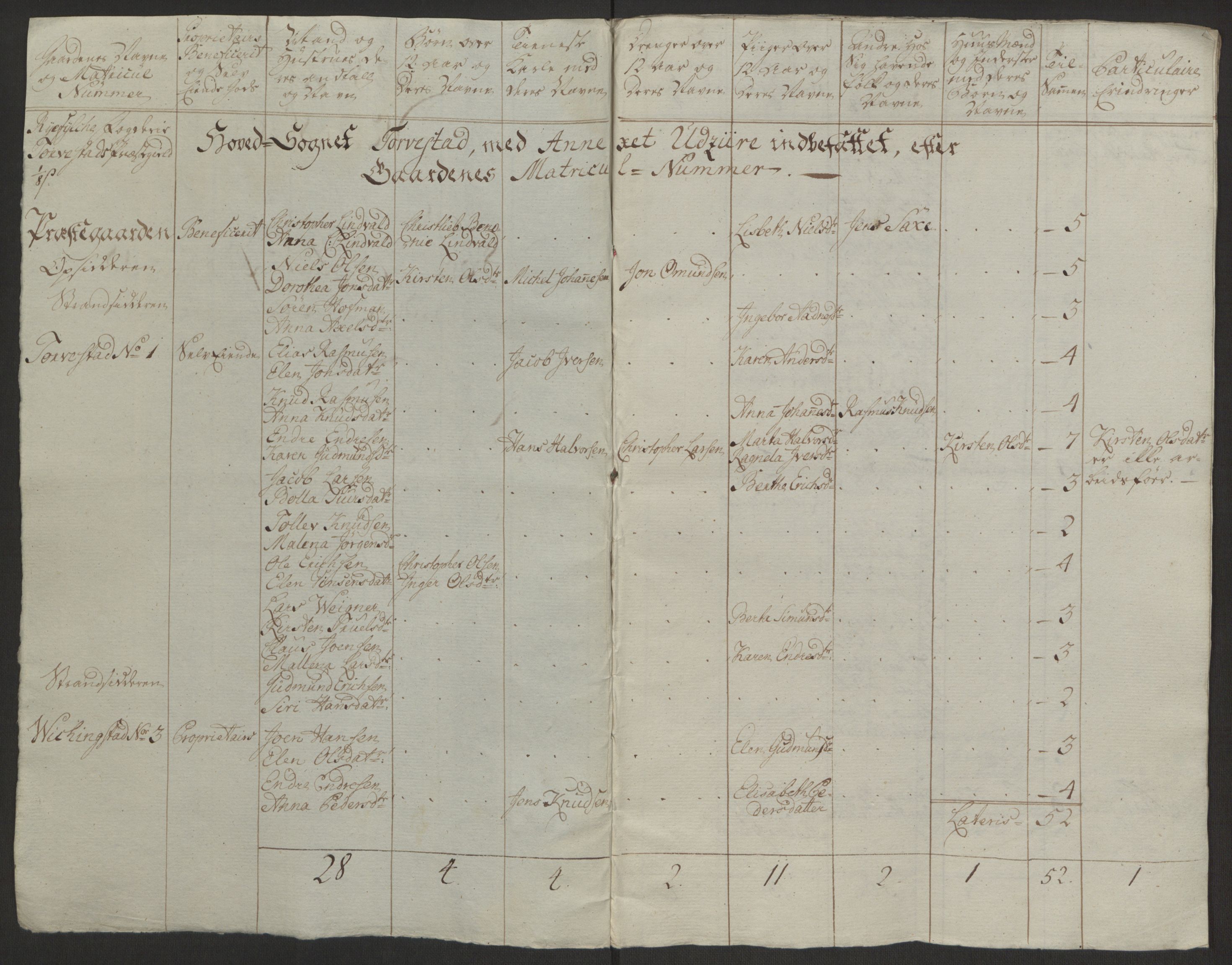 Rentekammeret inntil 1814, Reviderte regnskaper, Hovedkasseregnskaper, RA/EA-4065/Rf/L0072b: Ekstraskatteregnskap, 1762, s. 649