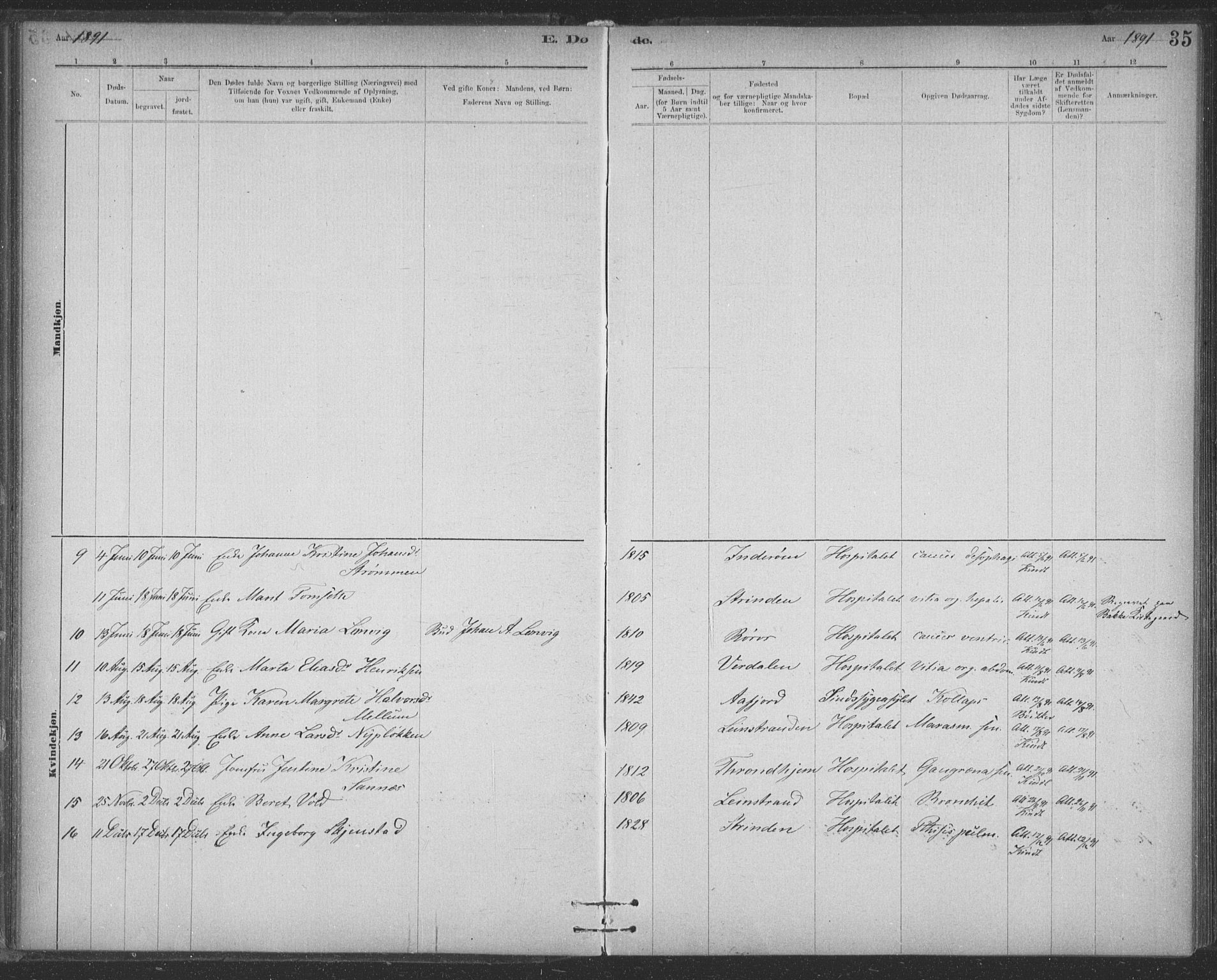 Ministerialprotokoller, klokkerbøker og fødselsregistre - Sør-Trøndelag, AV/SAT-A-1456/623/L0470: Ministerialbok nr. 623A04, 1884-1938, s. 35