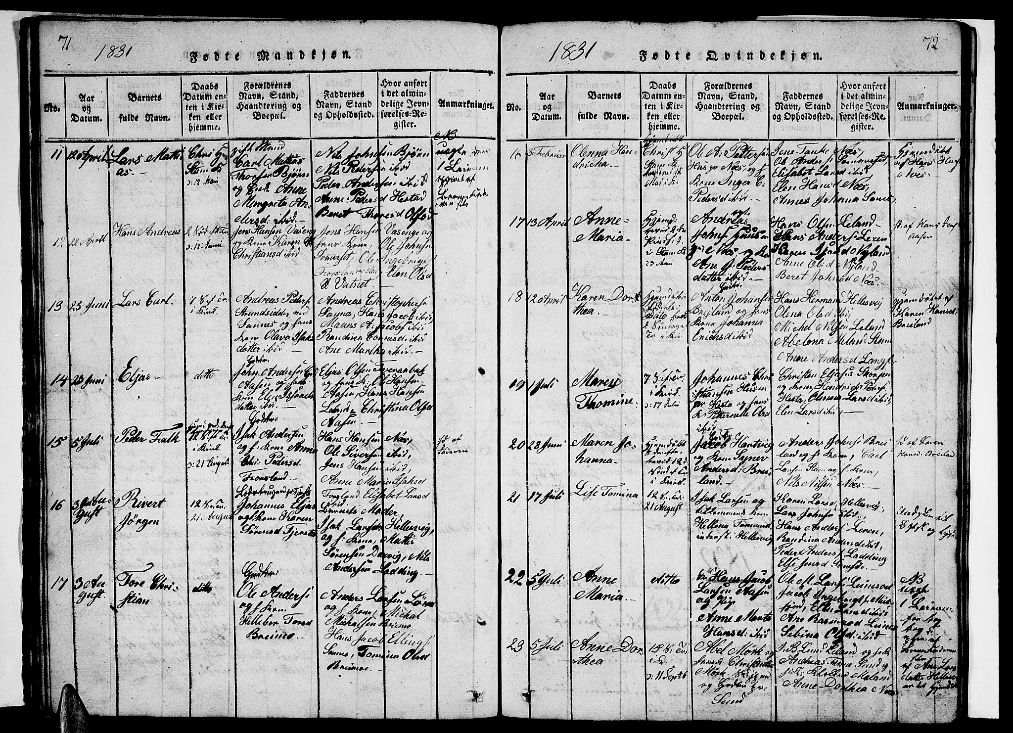 Ministerialprotokoller, klokkerbøker og fødselsregistre - Nordland, AV/SAT-A-1459/831/L0474: Klokkerbok nr. 831C01, 1820-1850, s. 71-72