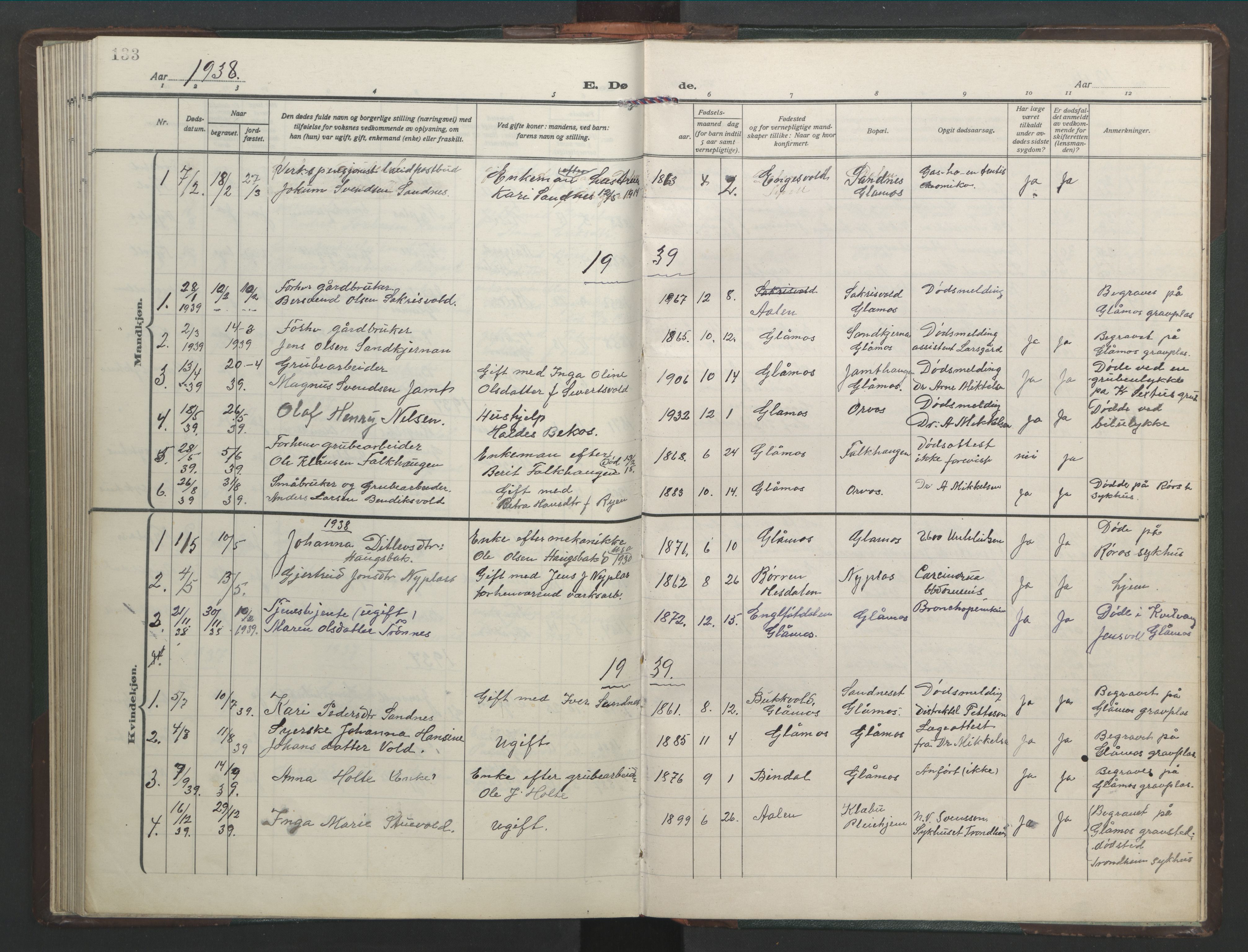 Ministerialprotokoller, klokkerbøker og fødselsregistre - Sør-Trøndelag, AV/SAT-A-1456/682/L0947: Klokkerbok nr. 682C01, 1926-1968, s. 133
