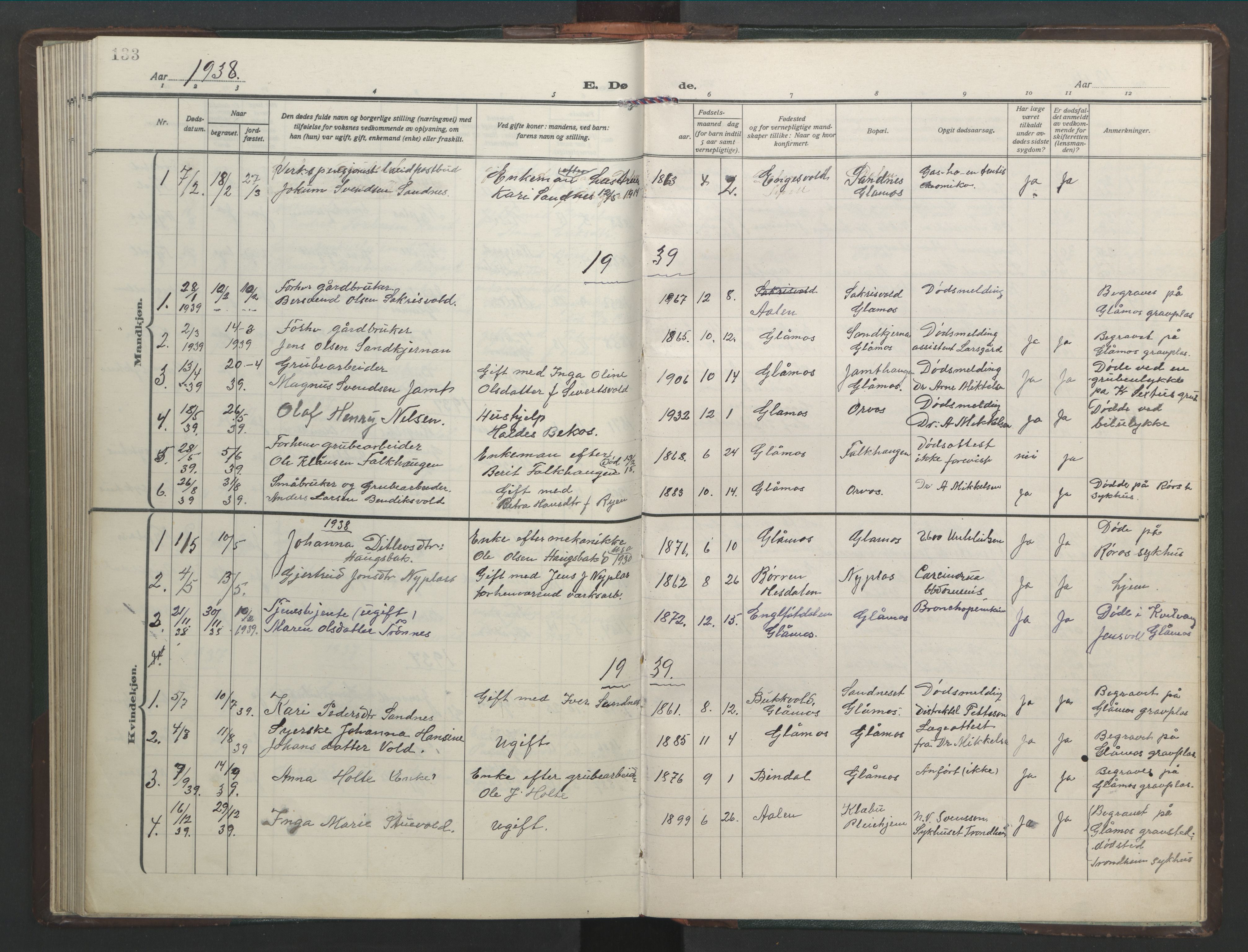 Ministerialprotokoller, klokkerbøker og fødselsregistre - Sør-Trøndelag, SAT/A-1456/682/L0947: Klokkerbok nr. 682C01, 1926-1968, s. 133