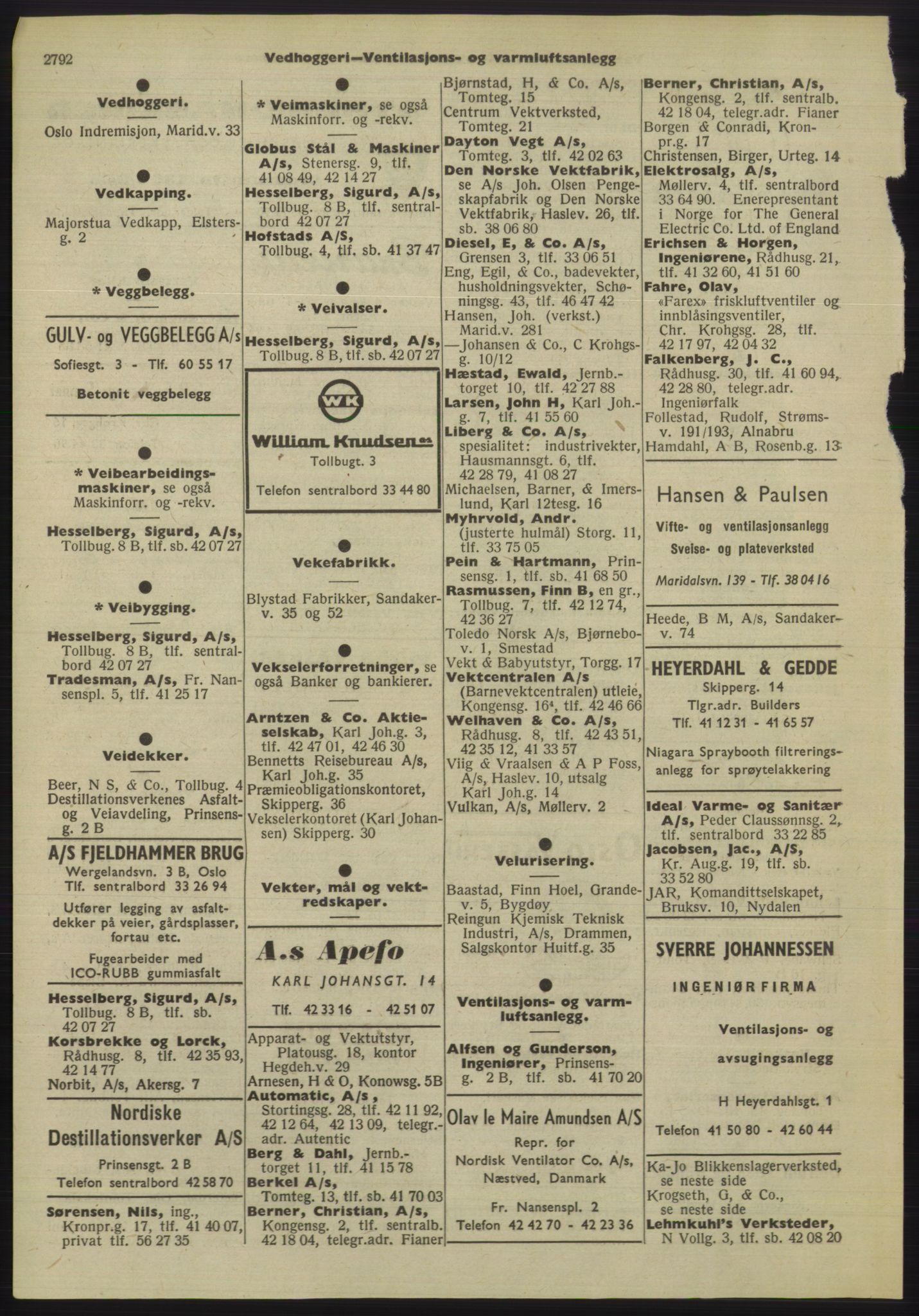 Kristiania/Oslo adressebok, PUBL/-, 1955, s. 2792