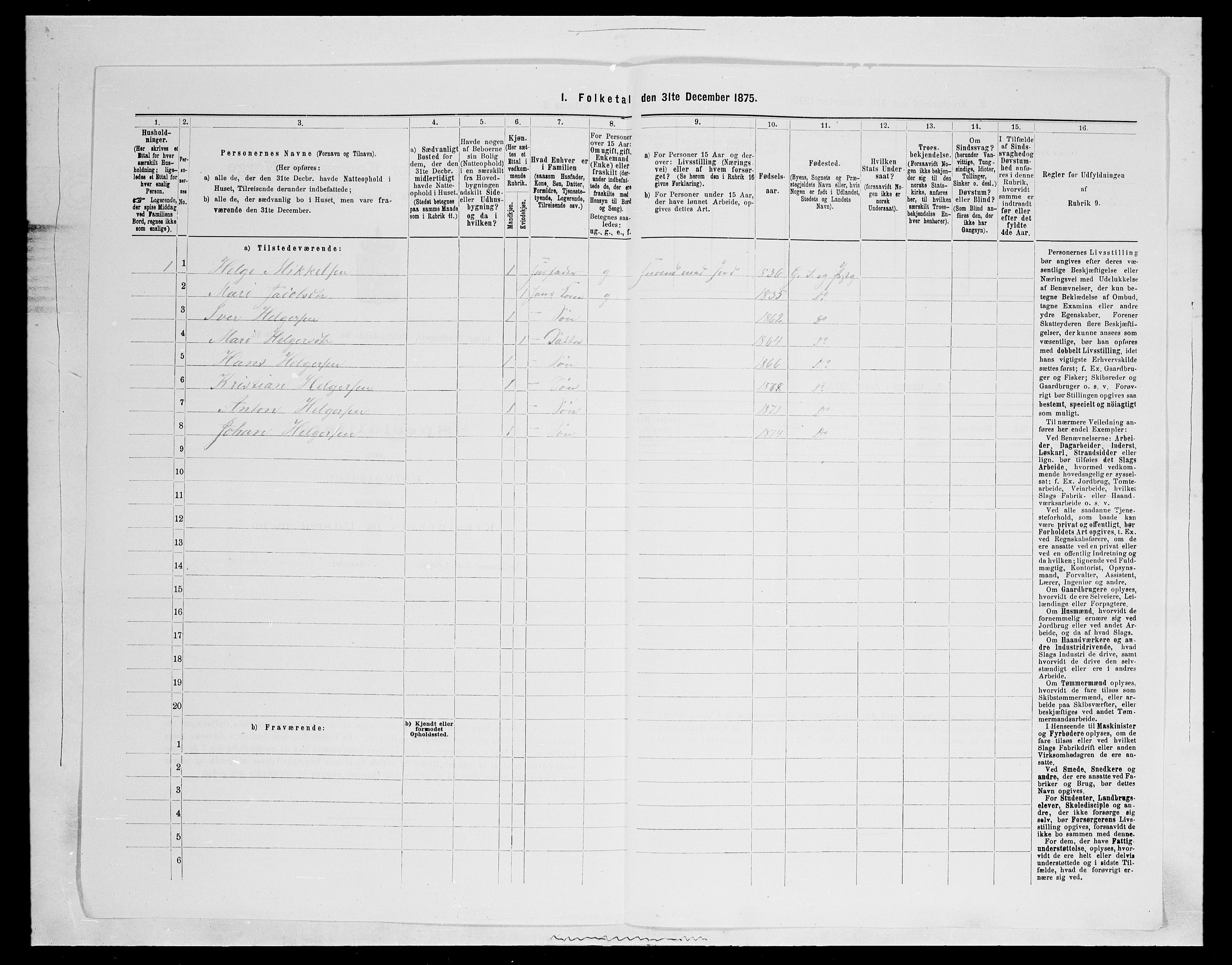 SAH, Folketelling 1875 for 0534P Gran prestegjeld, 1875, s. 2684