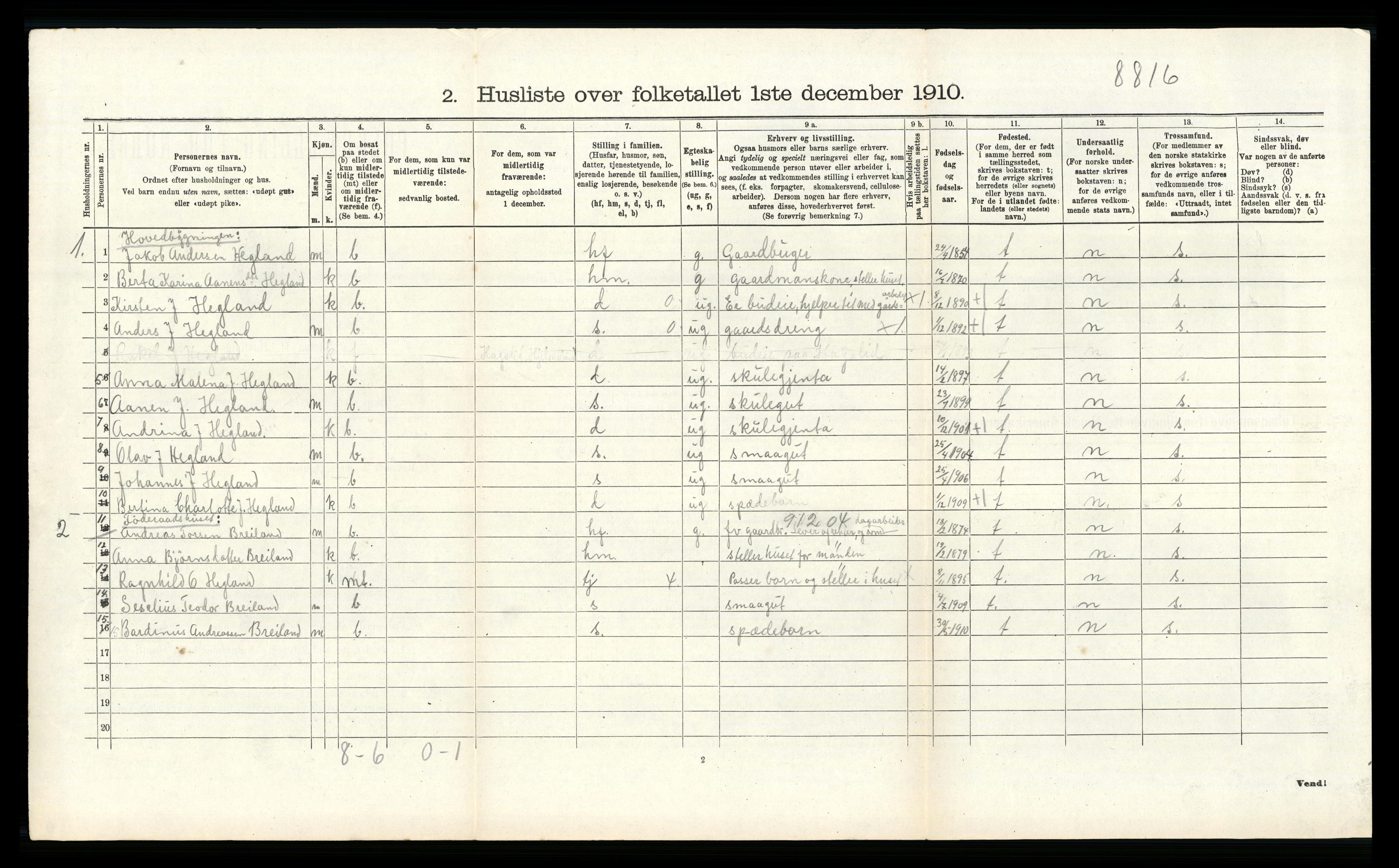 RA, Folketelling 1910 for 1133 Hjelmeland herred, 1910, s. 463