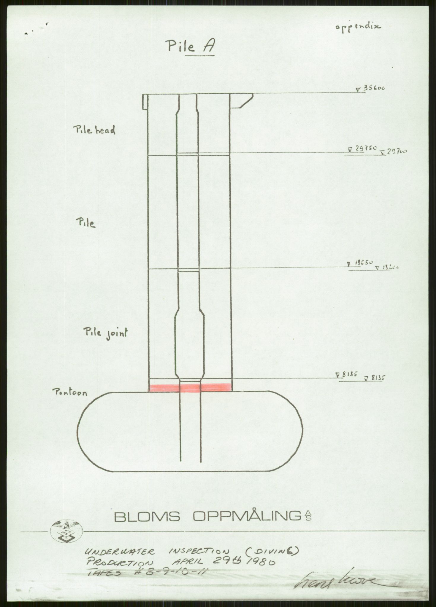 Justisdepartementet, Granskningskommisjonen ved Alexander Kielland-ulykken 27.3.1980, AV/RA-S-1165/D/L0006: A Alexander L. Kielland (Doku.liste + A3-A6, A11-A13, A18-A20-A21, A23, A31 av 31)/Dykkerjournaler, 1980-1981, s. 183