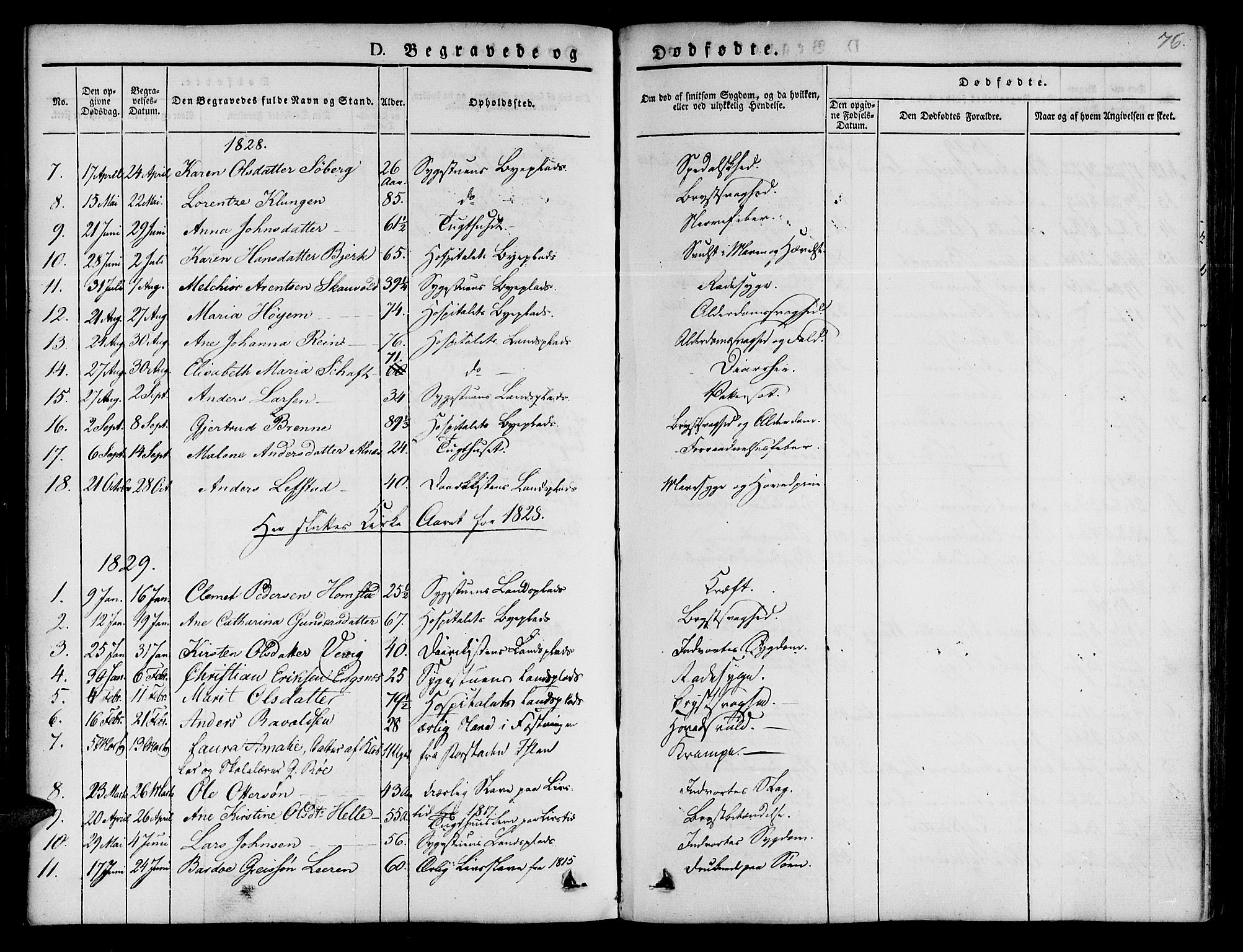 Ministerialprotokoller, klokkerbøker og fødselsregistre - Sør-Trøndelag, SAT/A-1456/623/L0468: Ministerialbok nr. 623A02, 1826-1867, s. 76