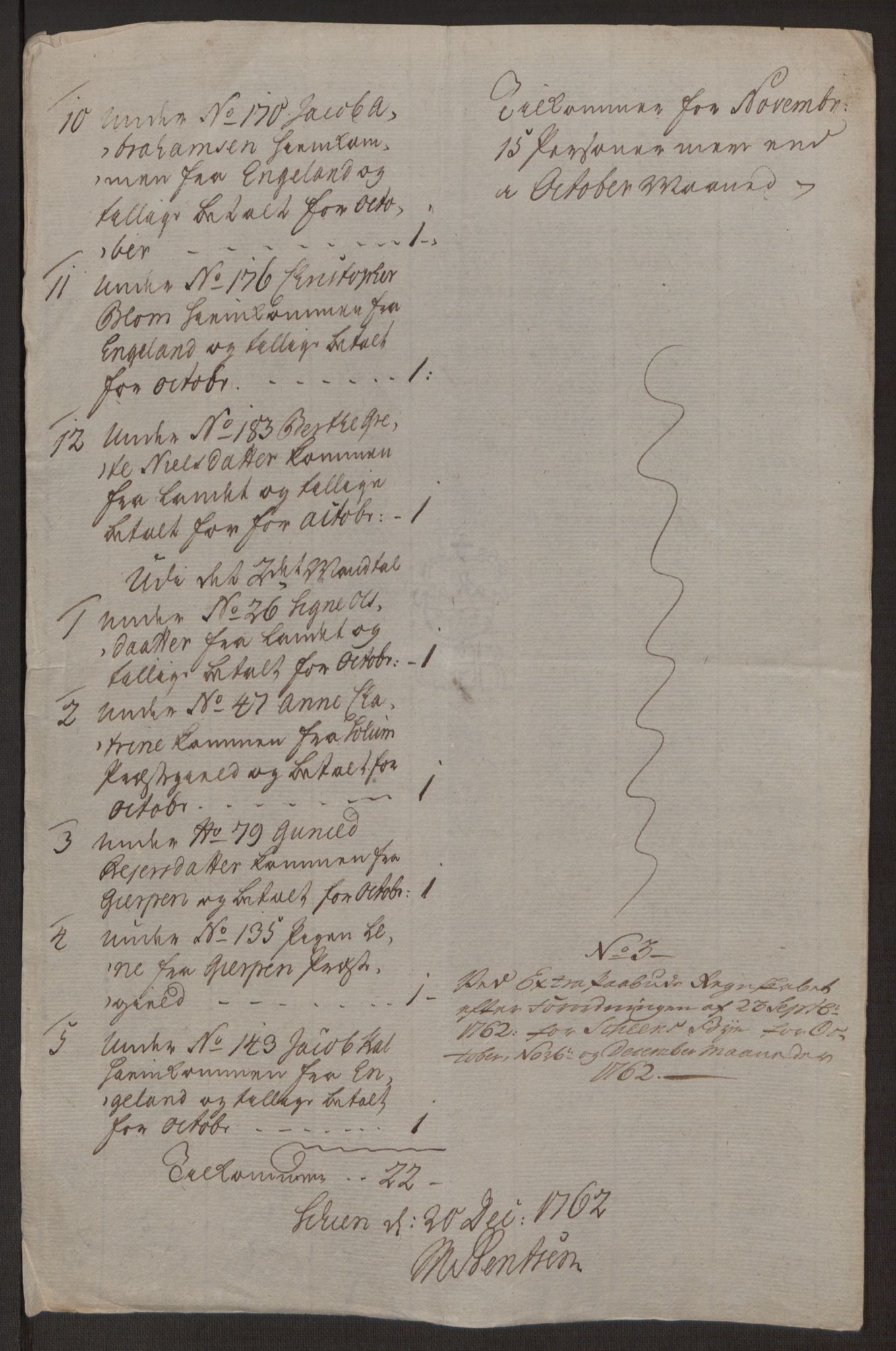 Rentekammeret inntil 1814, Reviderte regnskaper, Byregnskaper, AV/RA-EA-4066/R/Rj/L0198/0001: [J4] Kontribusjonsregnskap / Ekstraskatt, 1762-1768, s. 94