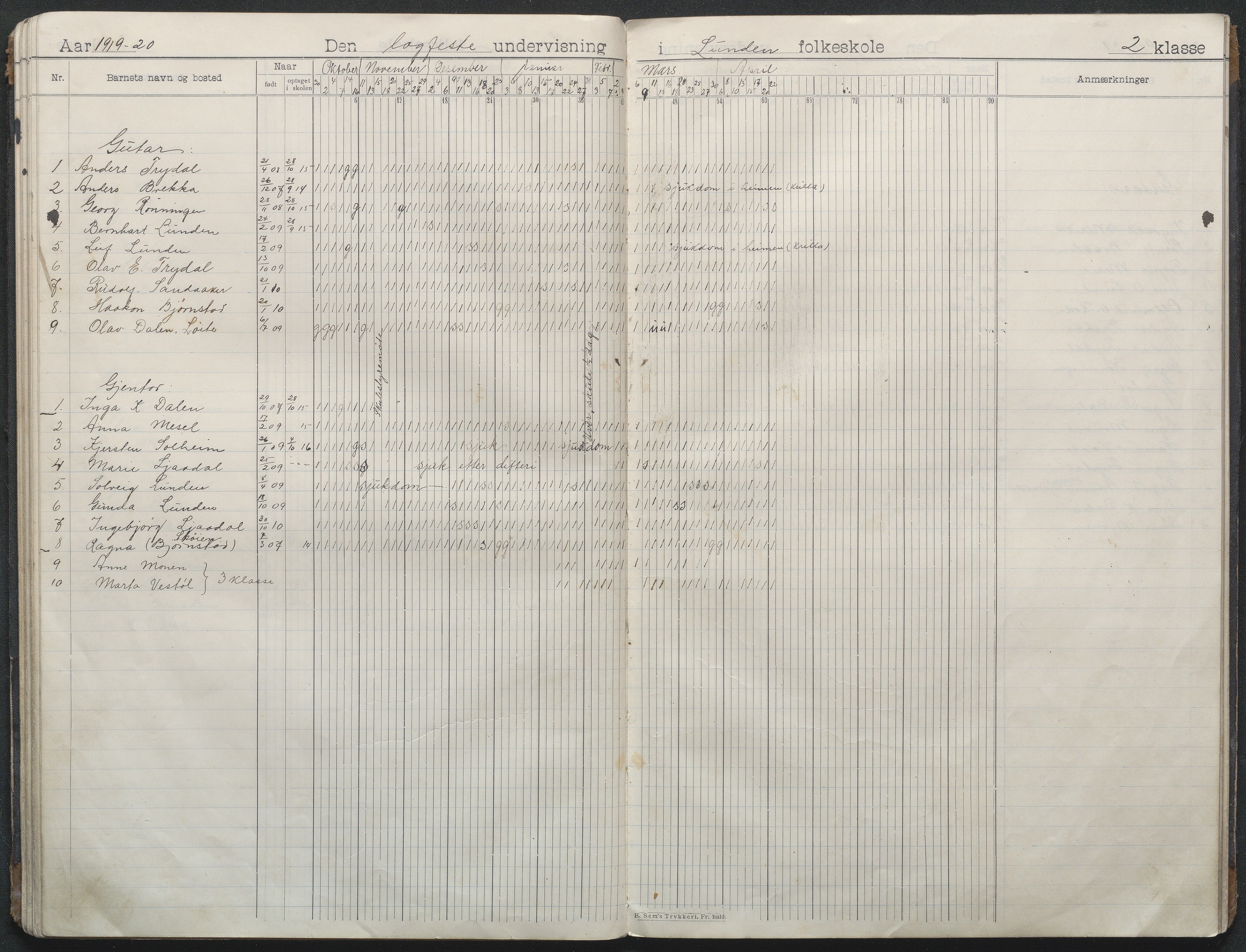 Gjerstad Kommune, Lunden Skole, AAMA/KA0911-550b/F01/L0003: Dagbok, 1906-1931