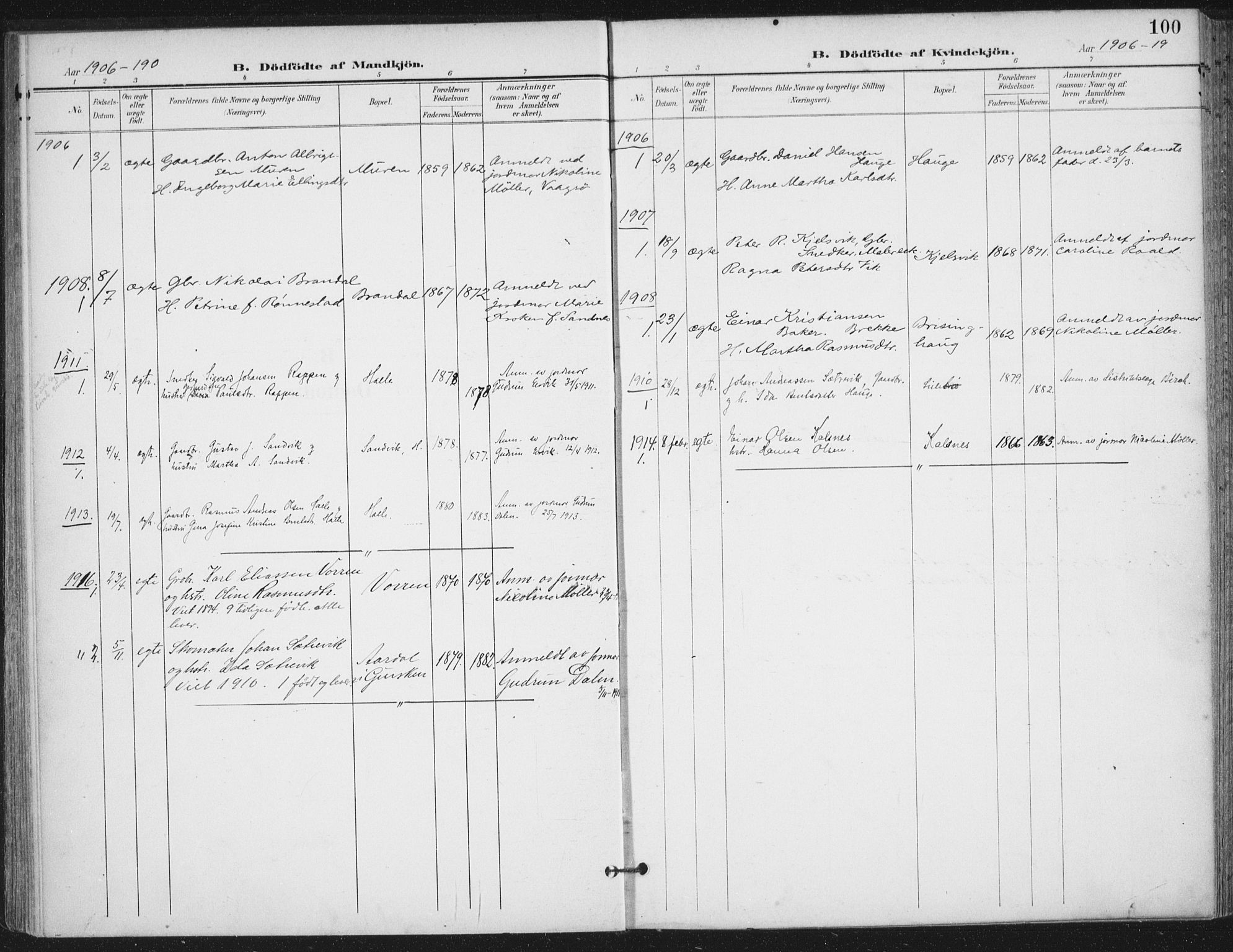 Ministerialprotokoller, klokkerbøker og fødselsregistre - Møre og Romsdal, SAT/A-1454/503/L0038: Ministerialbok nr. 503A06, 1901-1917, s. 100