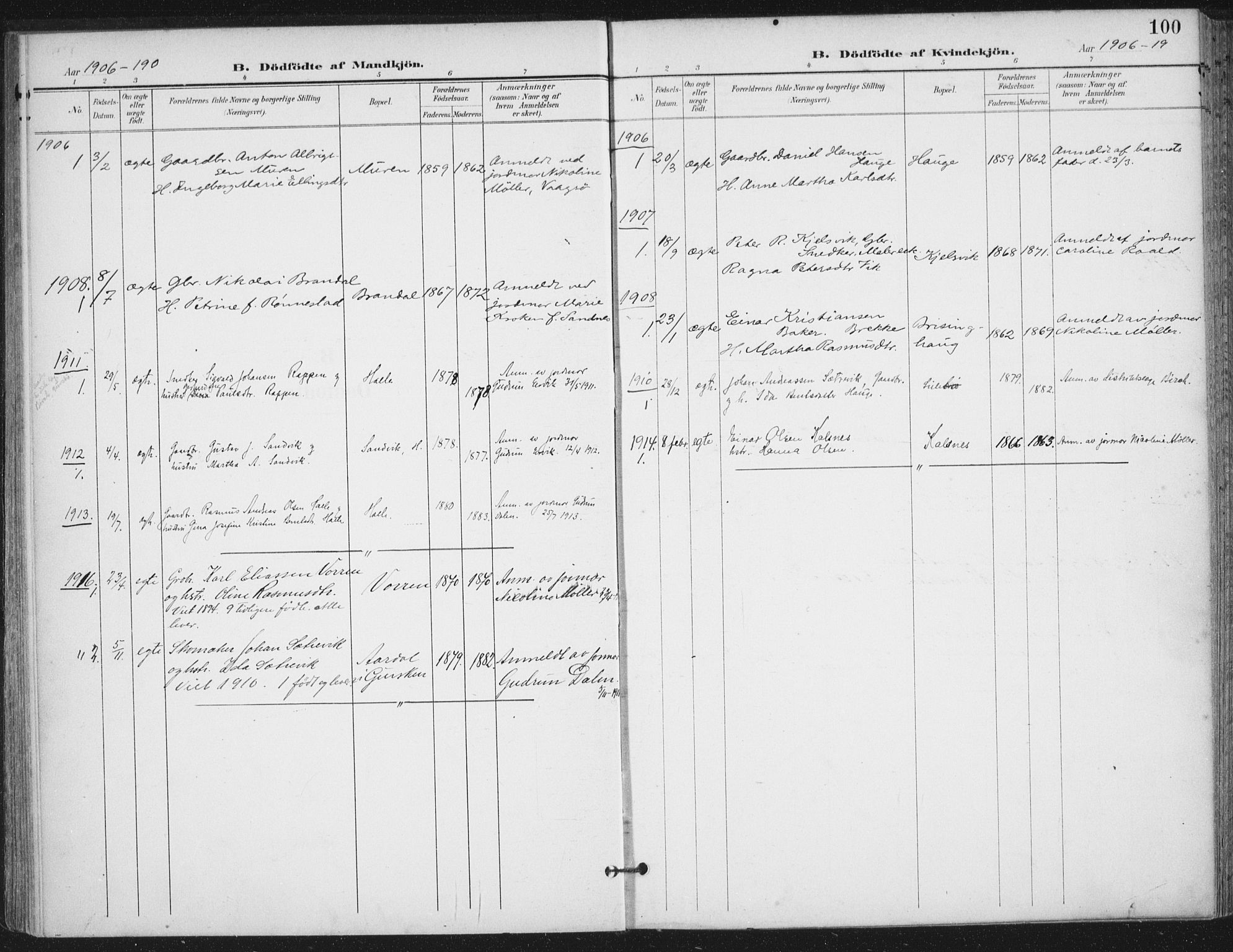 Ministerialprotokoller, klokkerbøker og fødselsregistre - Møre og Romsdal, AV/SAT-A-1454/503/L0038: Ministerialbok nr. 503A06, 1901-1917, s. 100