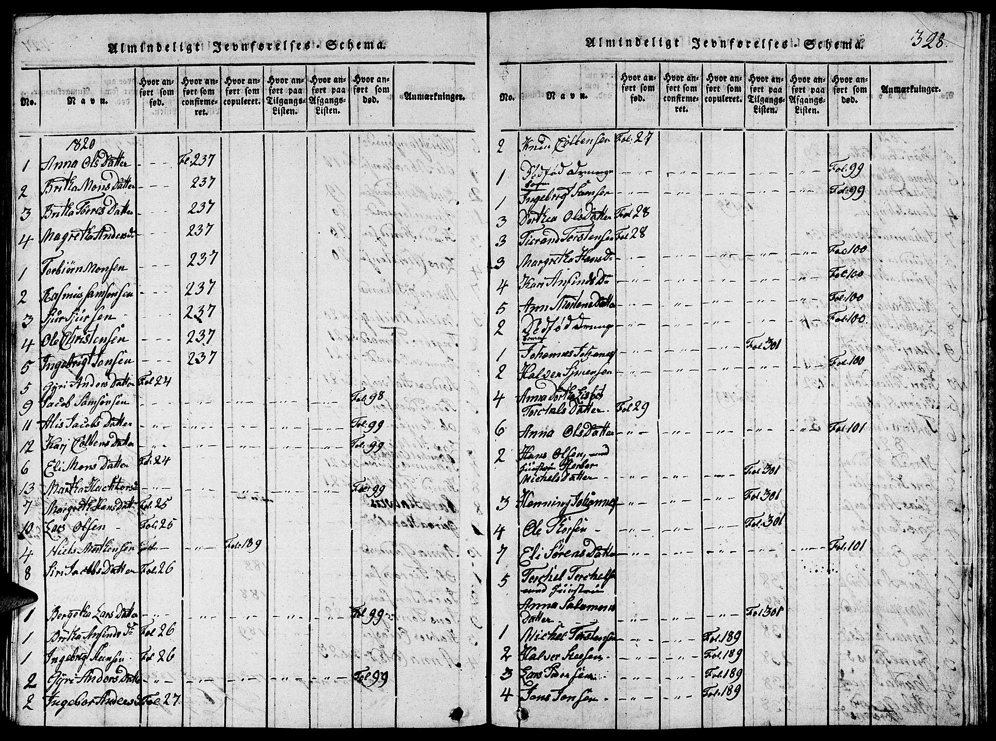 Fjelberg sokneprestembete, AV/SAB-A-75201/H/Hab: Klokkerbok nr. A 1, 1816-1823, s. 328