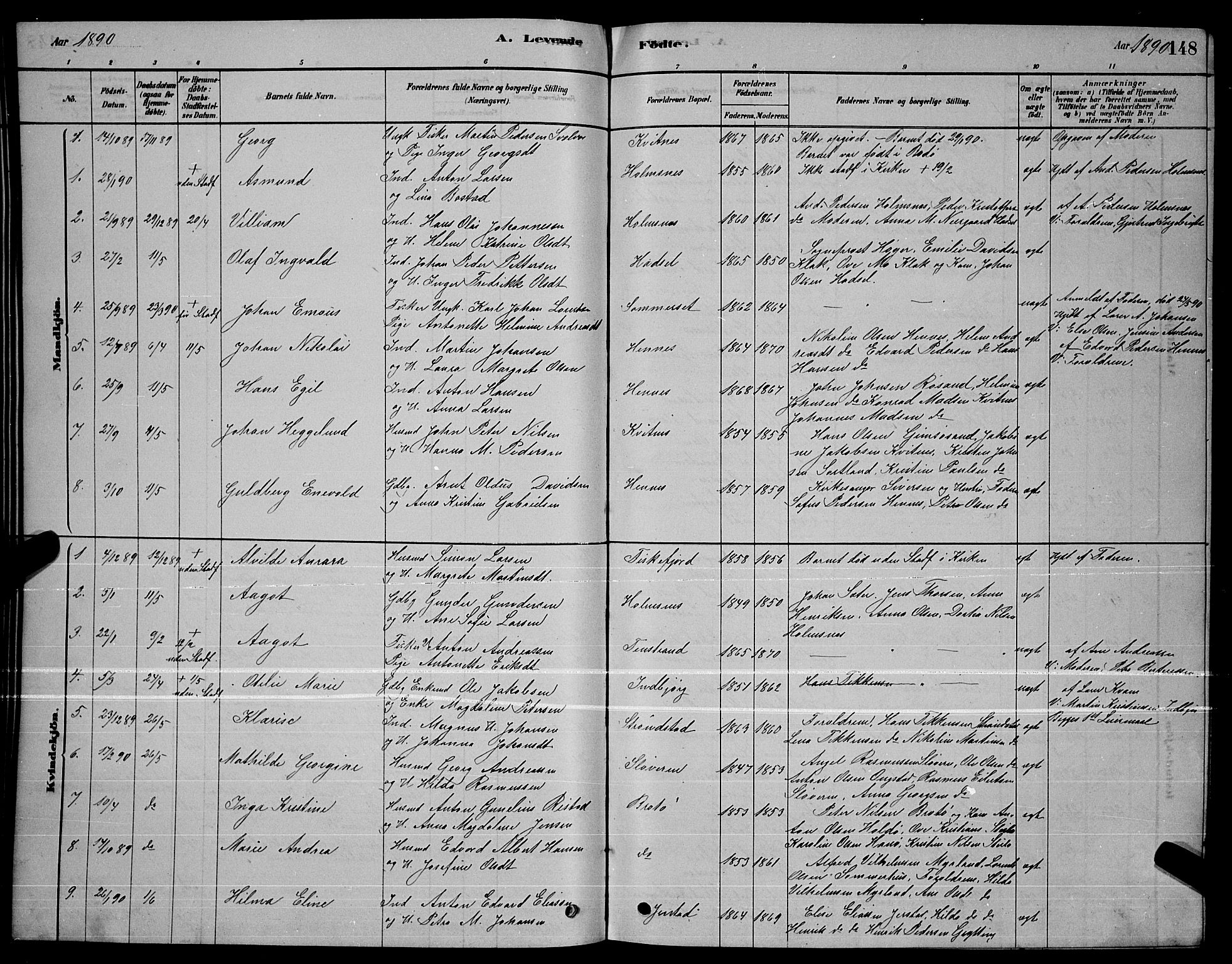 Ministerialprotokoller, klokkerbøker og fødselsregistre - Nordland, AV/SAT-A-1459/888/L1267: Klokkerbok nr. 888C05, 1878-1890, s. 148