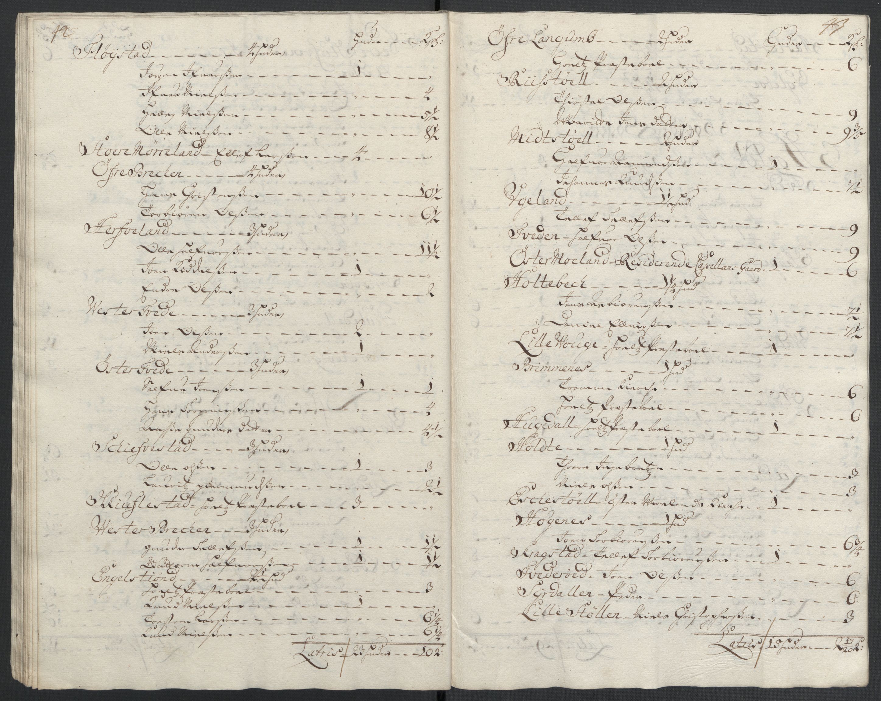 Rentekammeret inntil 1814, Reviderte regnskaper, Fogderegnskap, AV/RA-EA-4092/R39/L2317: Fogderegnskap Nedenes, 1704-1705, s. 113