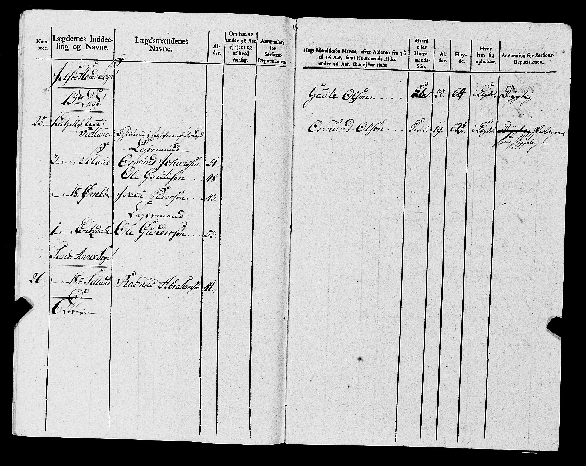 Fylkesmannen i Rogaland, AV/SAST-A-101928/99/3/325/325CA, 1655-1832, s. 8558