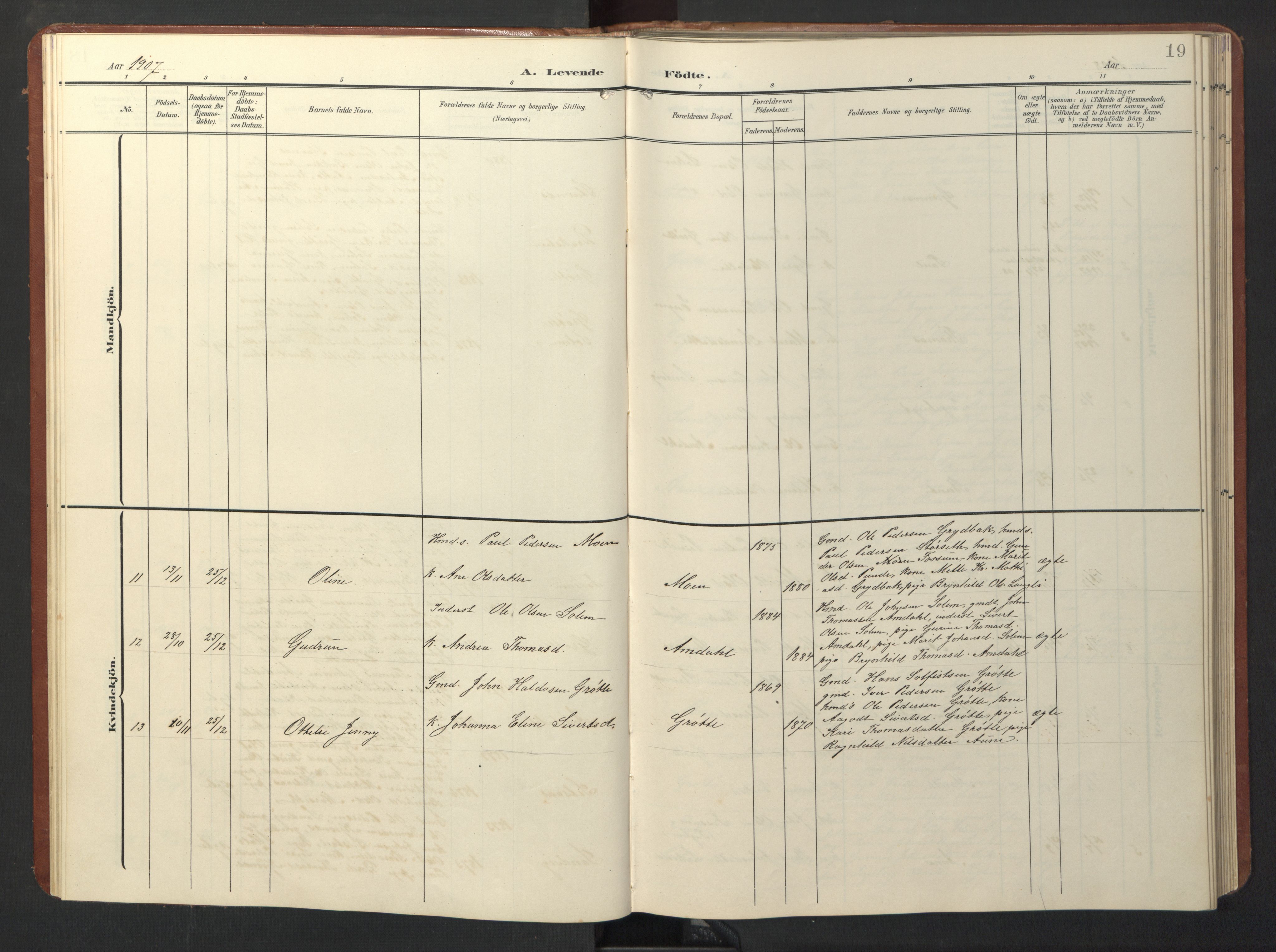 Ministerialprotokoller, klokkerbøker og fødselsregistre - Sør-Trøndelag, SAT/A-1456/696/L1161: Klokkerbok nr. 696C01, 1902-1950, s. 19