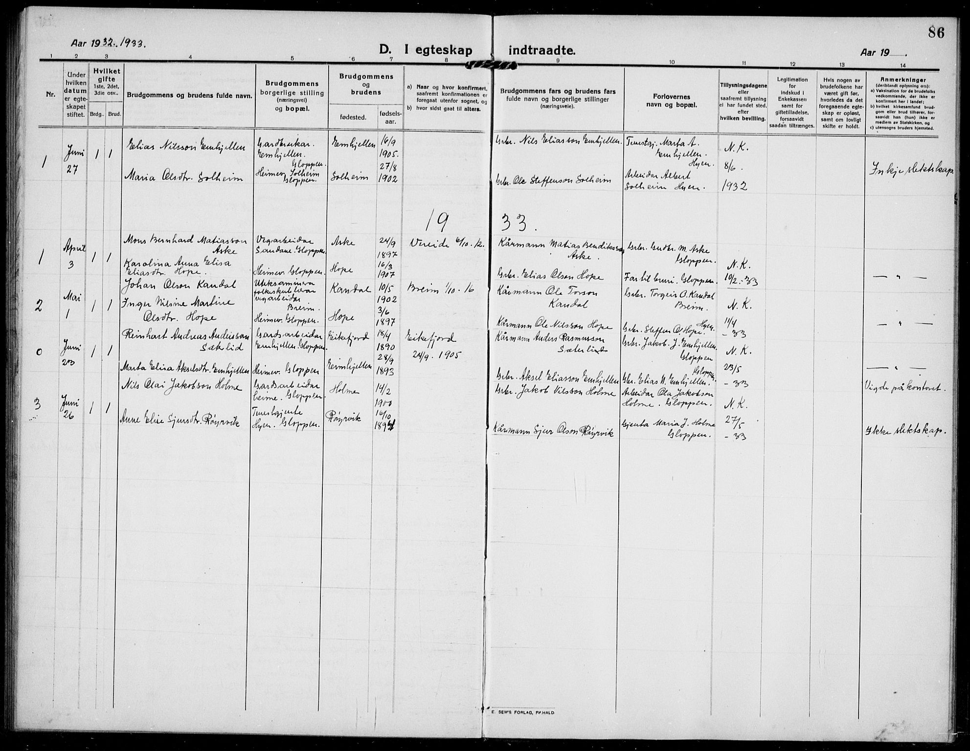 Gloppen sokneprestembete, SAB/A-80101/H/Hab/Habe/L0002: Klokkerbok nr. E 2, 1917-1933, s. 86