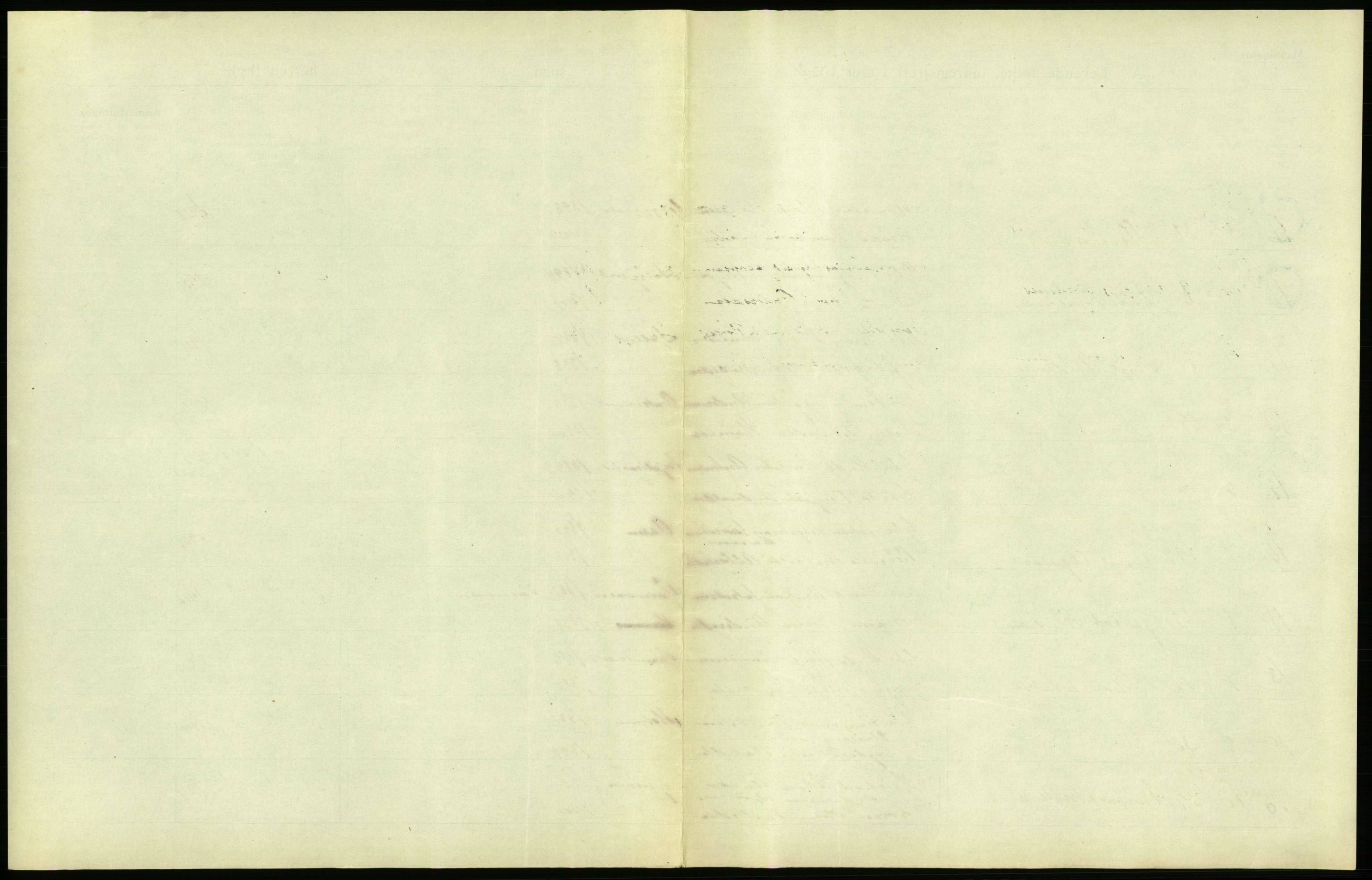 Statistisk sentralbyrå, Sosiodemografiske emner, Befolkning, AV/RA-S-2228/D/Df/Dfc/Dfcb/L0044: Nordland fylke: Levendefødte menn og kvinner. Bygder og byer., 1922, s. 371