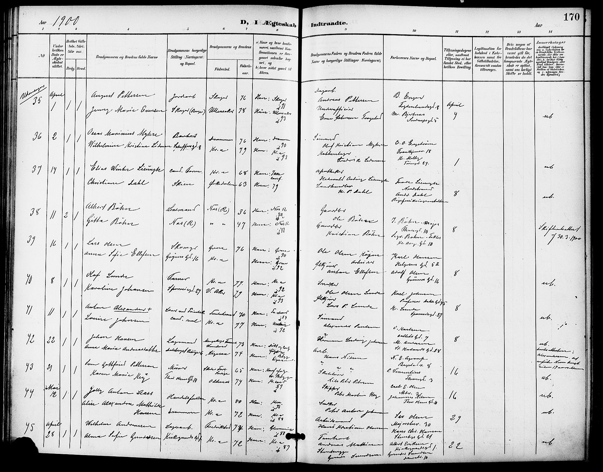 Gamle Aker prestekontor Kirkebøker, AV/SAO-A-10617a/F/L0012: Ministerialbok nr. 12, 1898-1910, s. 170