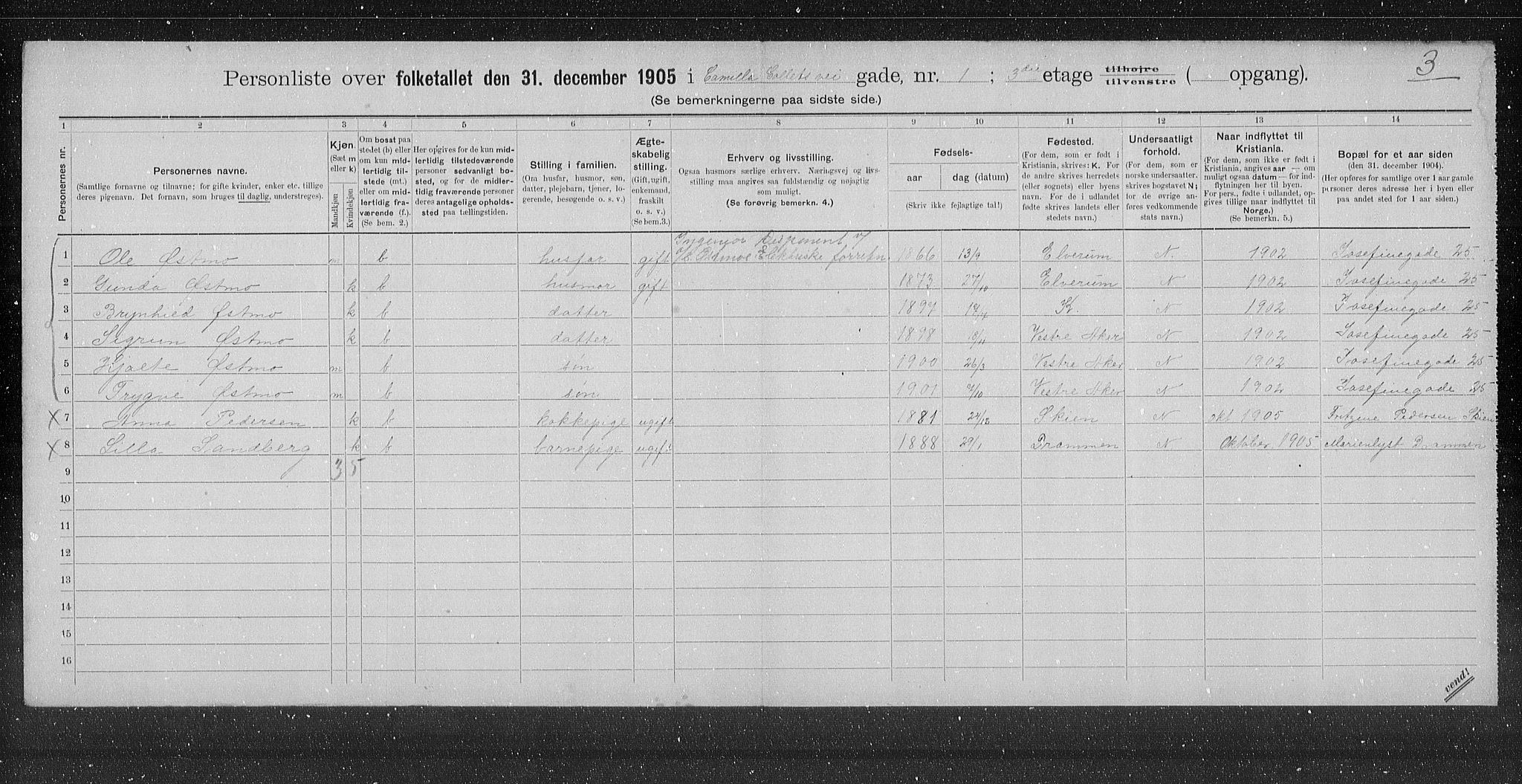 OBA, Kommunal folketelling 31.12.1905 for Kristiania kjøpstad, 1905, s. 6042