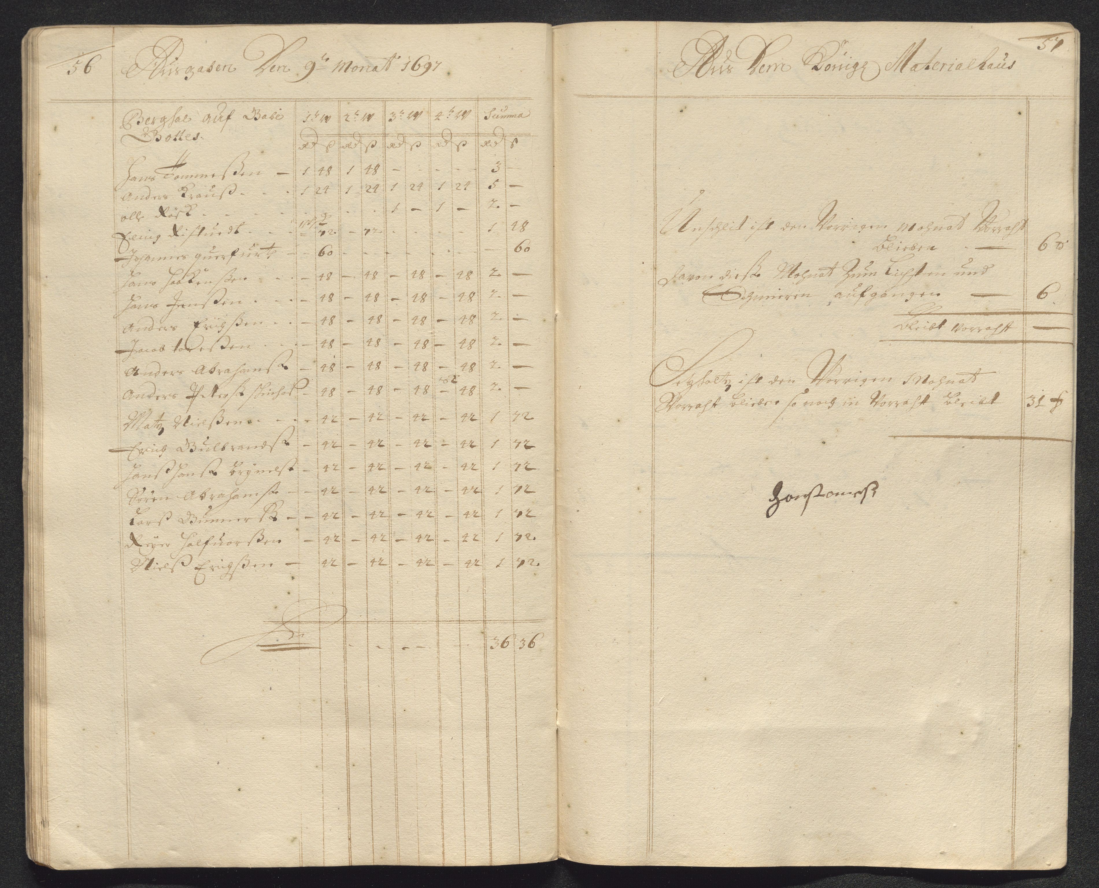 Kongsberg Sølvverk 1623-1816, AV/SAKO-EA-3135/001/D/Dc/Dcd/L0072: Utgiftsregnskap for gruver m.m., 1697, s. 522