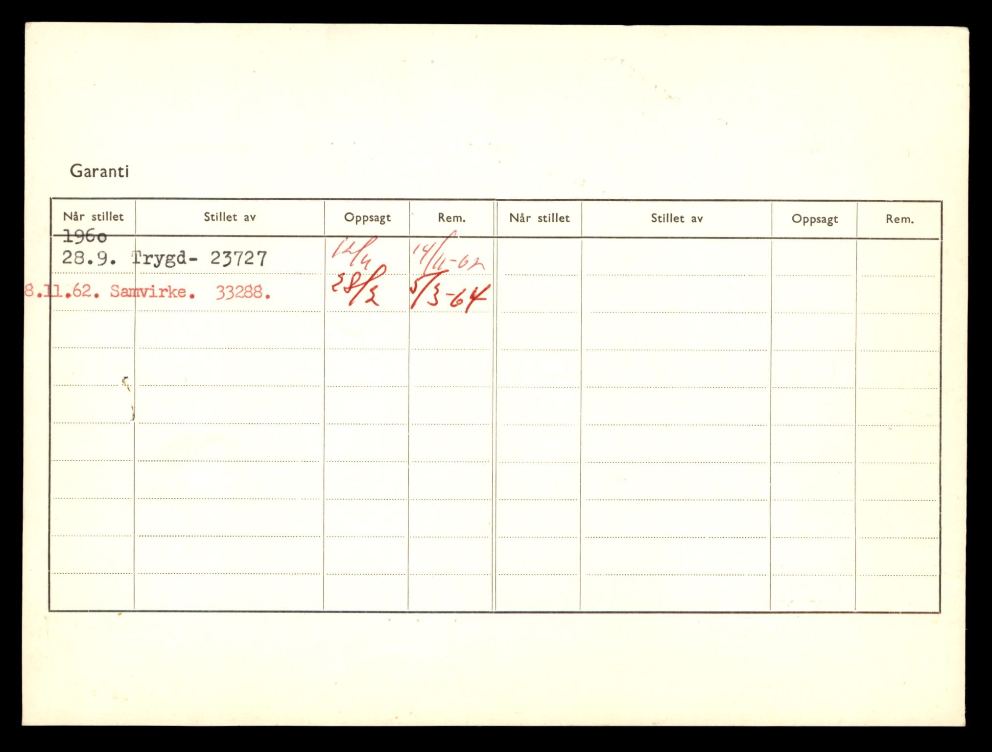 Møre og Romsdal vegkontor - Ålesund trafikkstasjon, AV/SAT-A-4099/F/Fe/L0042: Registreringskort for kjøretøy T 13906 - T 14079, 1927-1998, s. 397