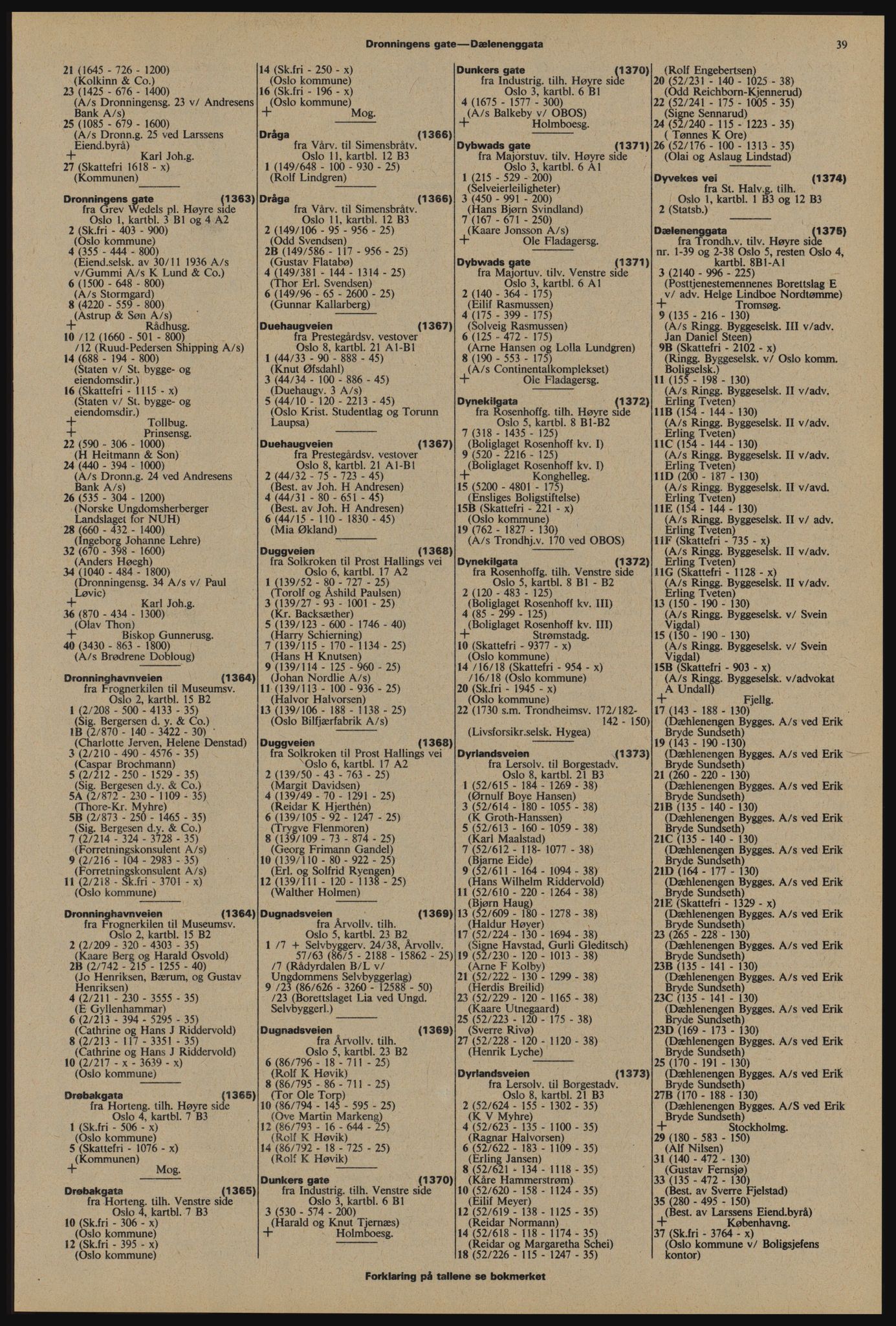 Kristiania/Oslo adressebok, PUBL/-, 1976-1977, s. 39
