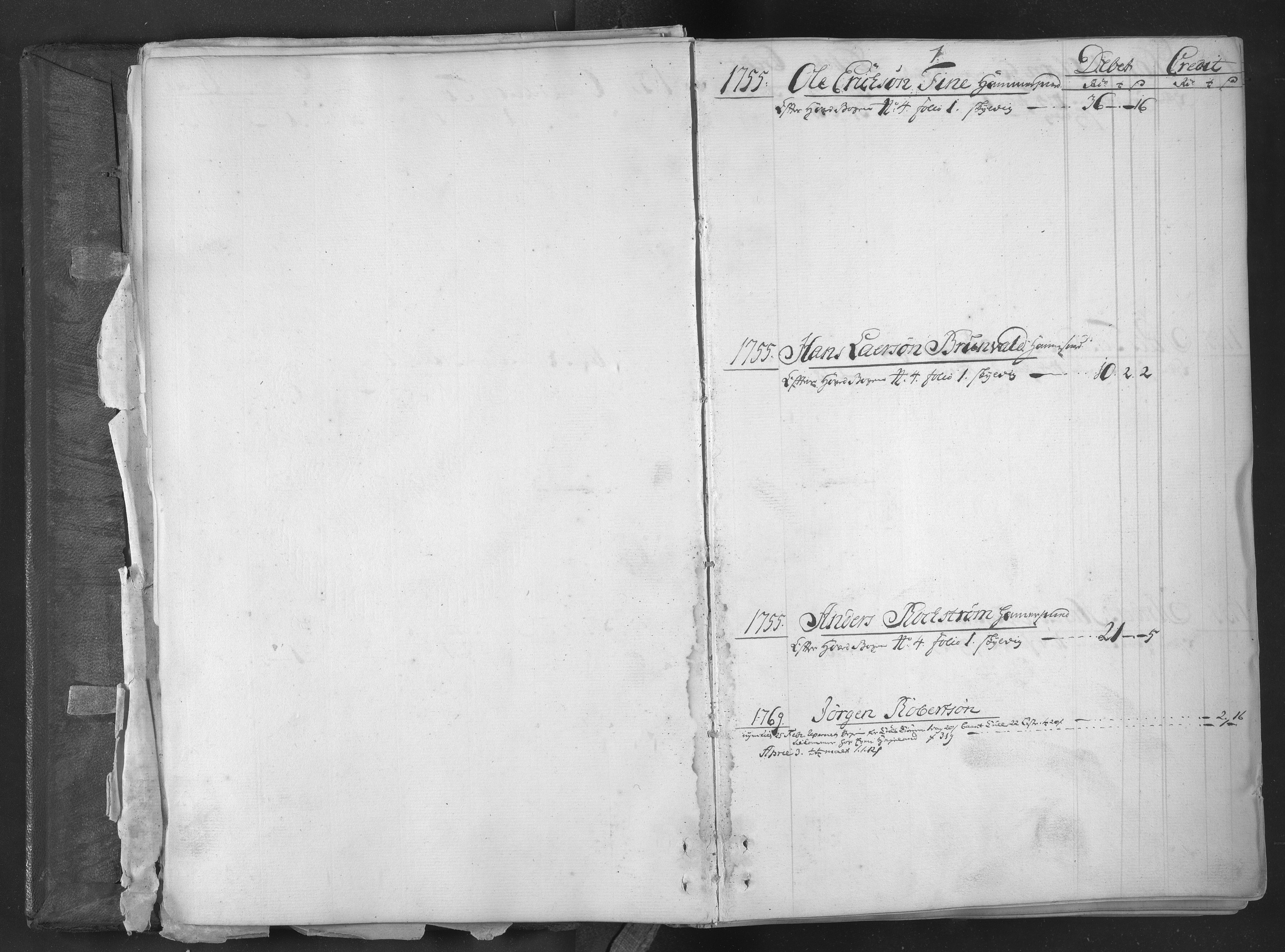 Egelands Jernverk, AAKS/PA-1907/01/L0008: Regnskapsbok, 1755-1772