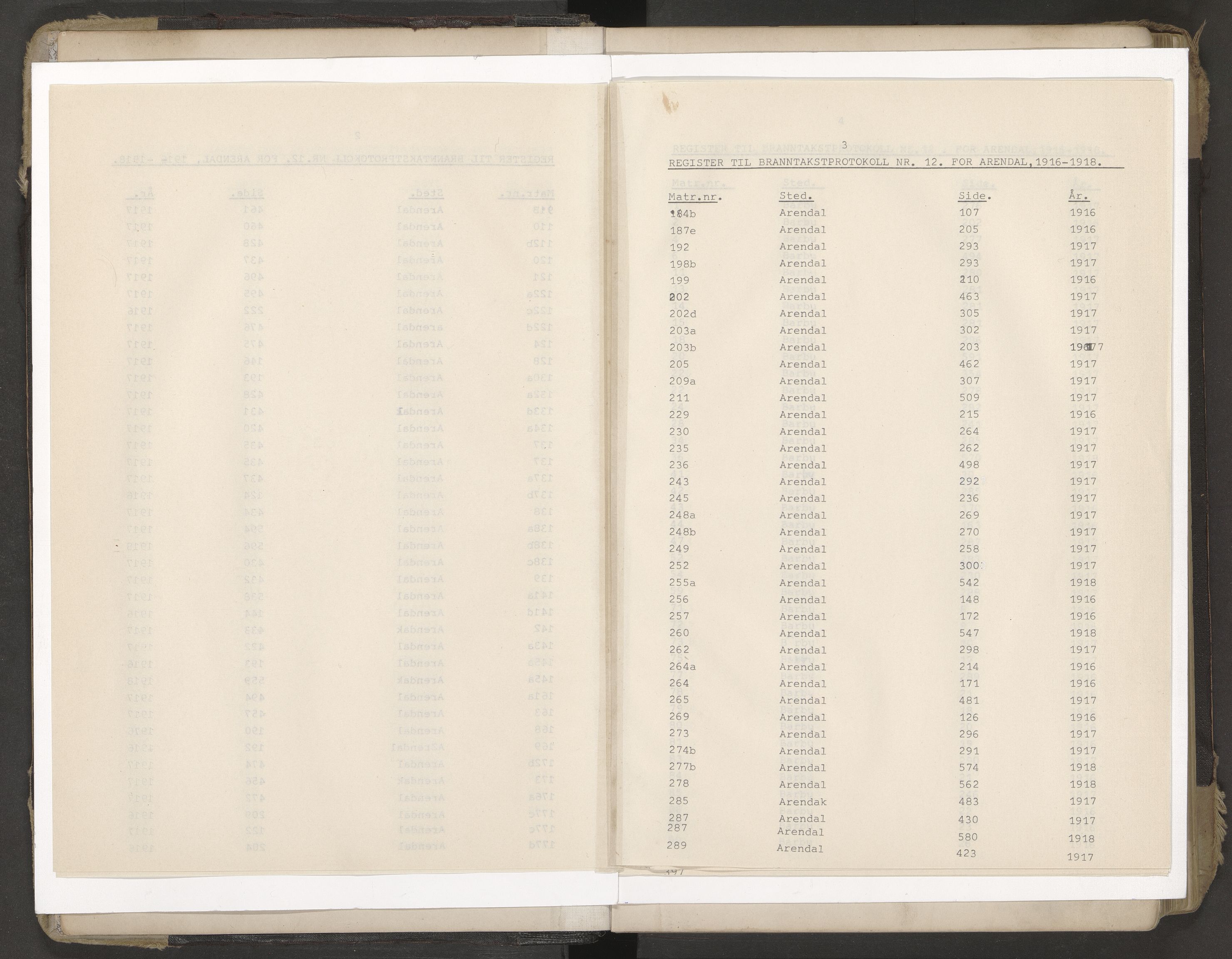 Norges Brannkasse Arendal, AV/SAK-2241-0002/F/Fa/L0029: Branntakstprotokoll nr. 27 med matrikkelnummerregister, 1916-1918