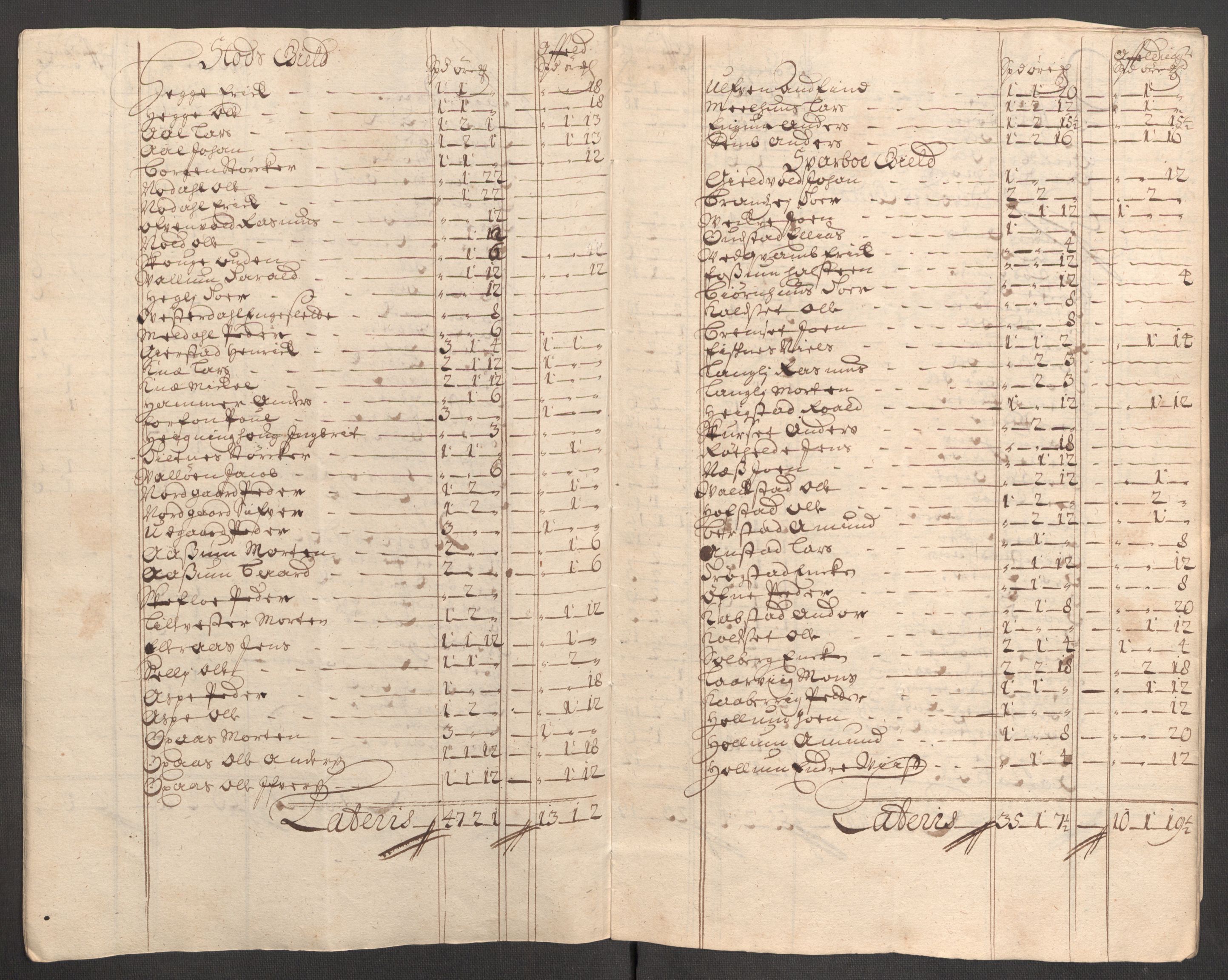 Rentekammeret inntil 1814, Reviderte regnskaper, Fogderegnskap, AV/RA-EA-4092/R63/L4314: Fogderegnskap Inderøy, 1705, s. 150