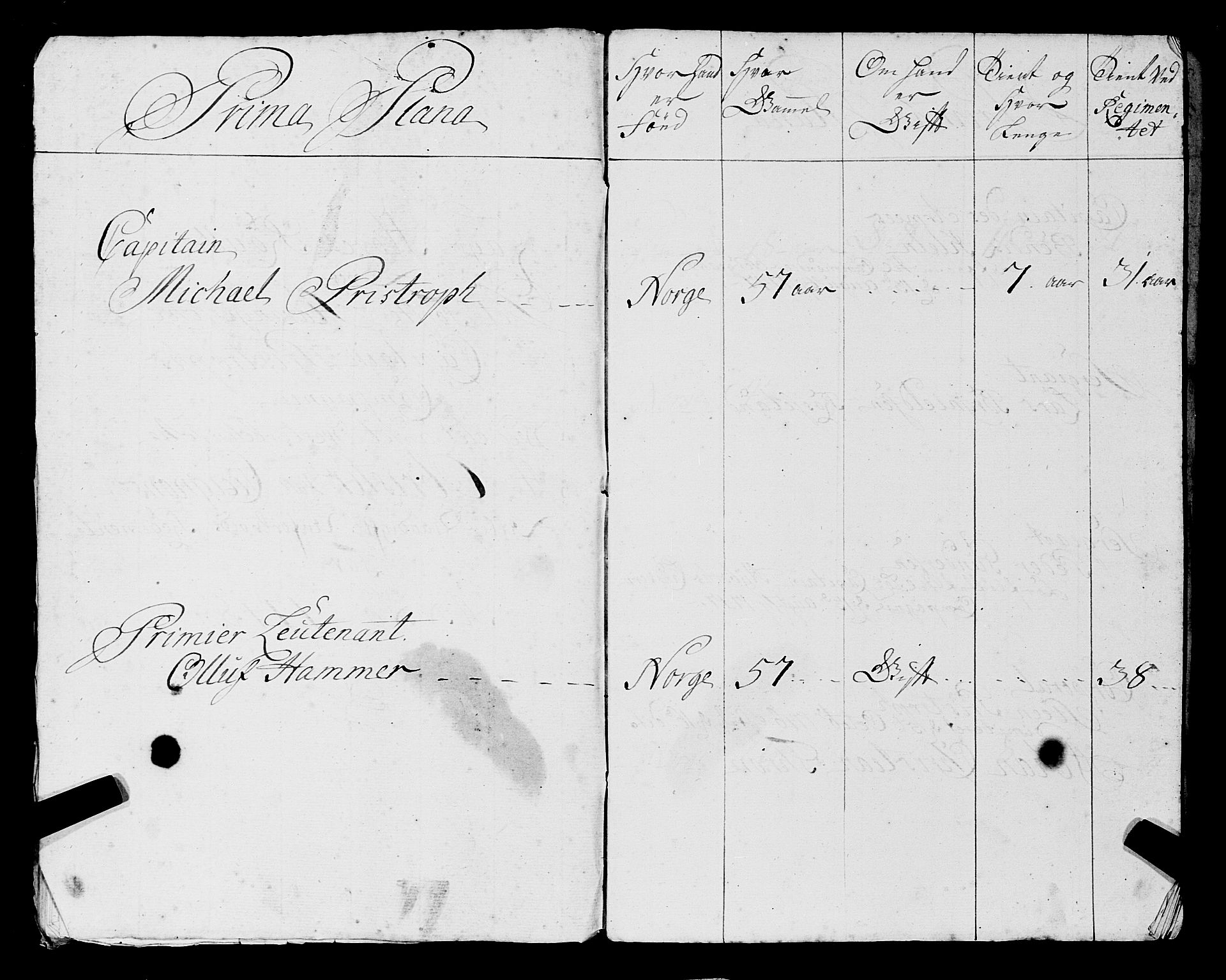 Fylkesmannen i Rogaland, SAST/A-101928/99/3/325/325CA, 1655-1832, s. 3908