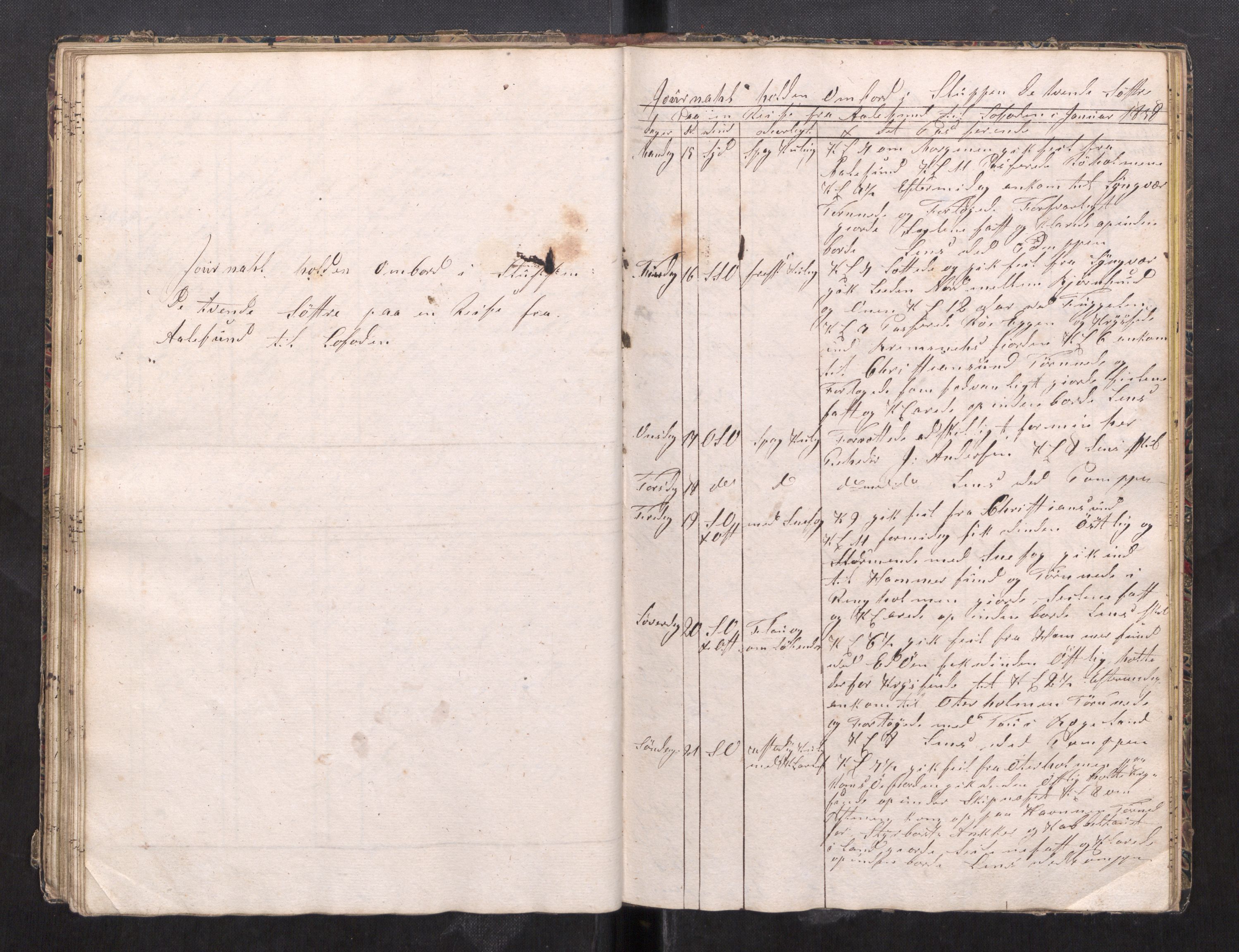 Kristiansund magistrat, AV/SAT-A-0032/F/Fx/L0012: Journal for sluppen "Tvende søstre", "Oskar" og "Emanuel" av Ålesund, 1836-1839