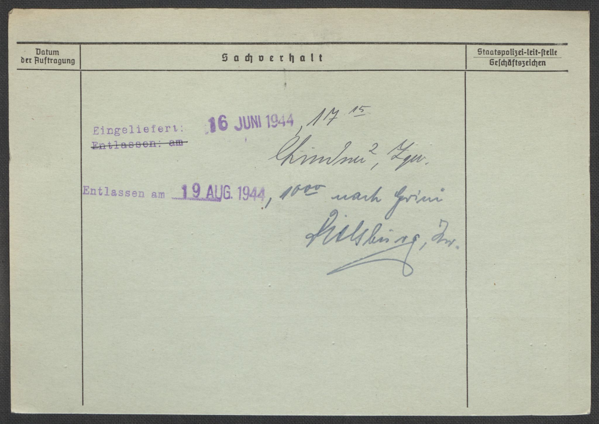 Befehlshaber der Sicherheitspolizei und des SD, RA/RAFA-5969/E/Ea/Eaa/L0009: Register over norske fanger i Møllergata 19: Ru-Sy, 1940-1945, s. 917