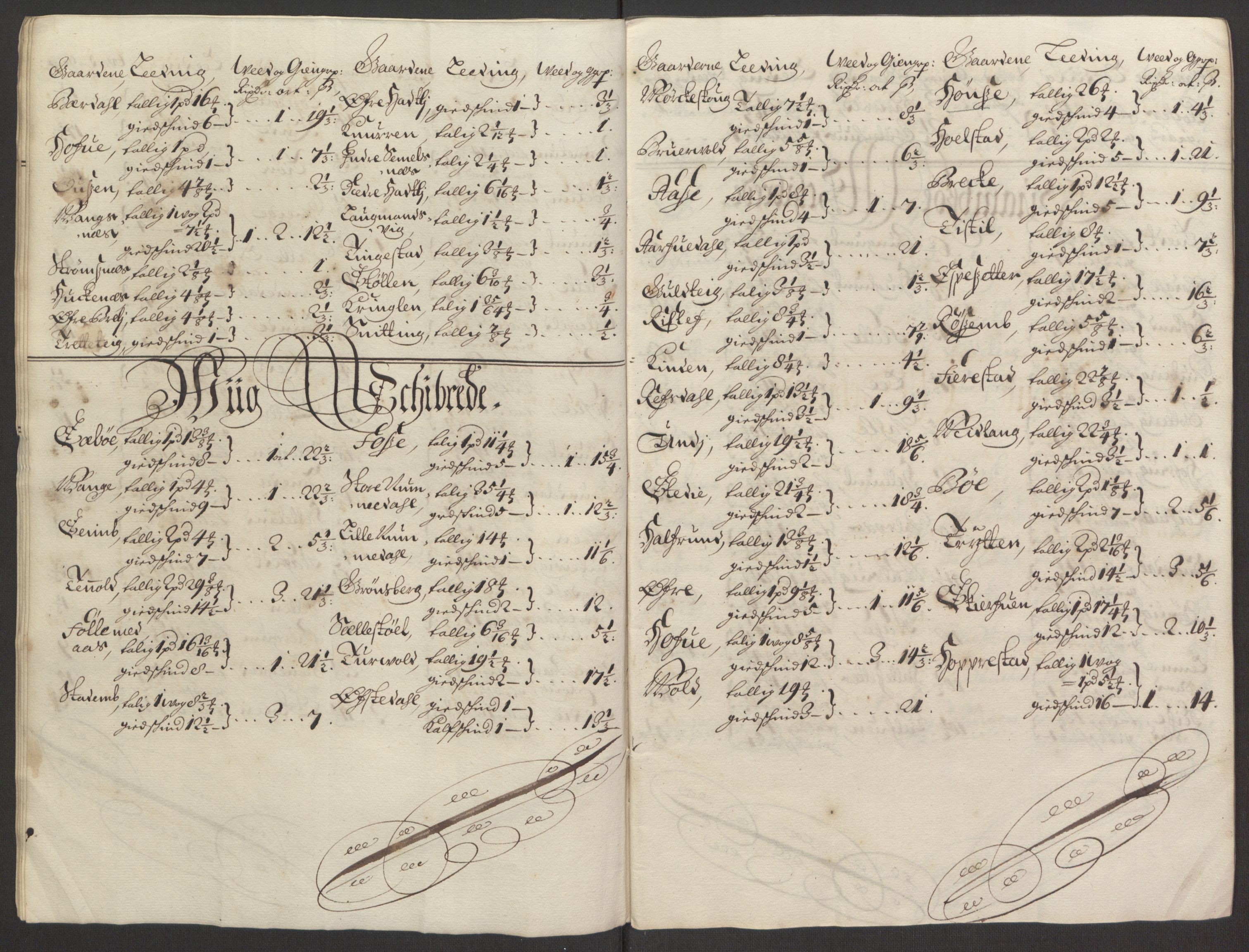 Rentekammeret inntil 1814, Reviderte regnskaper, Fogderegnskap, AV/RA-EA-4092/R52/L3307: Fogderegnskap Sogn, 1693-1694, s. 360