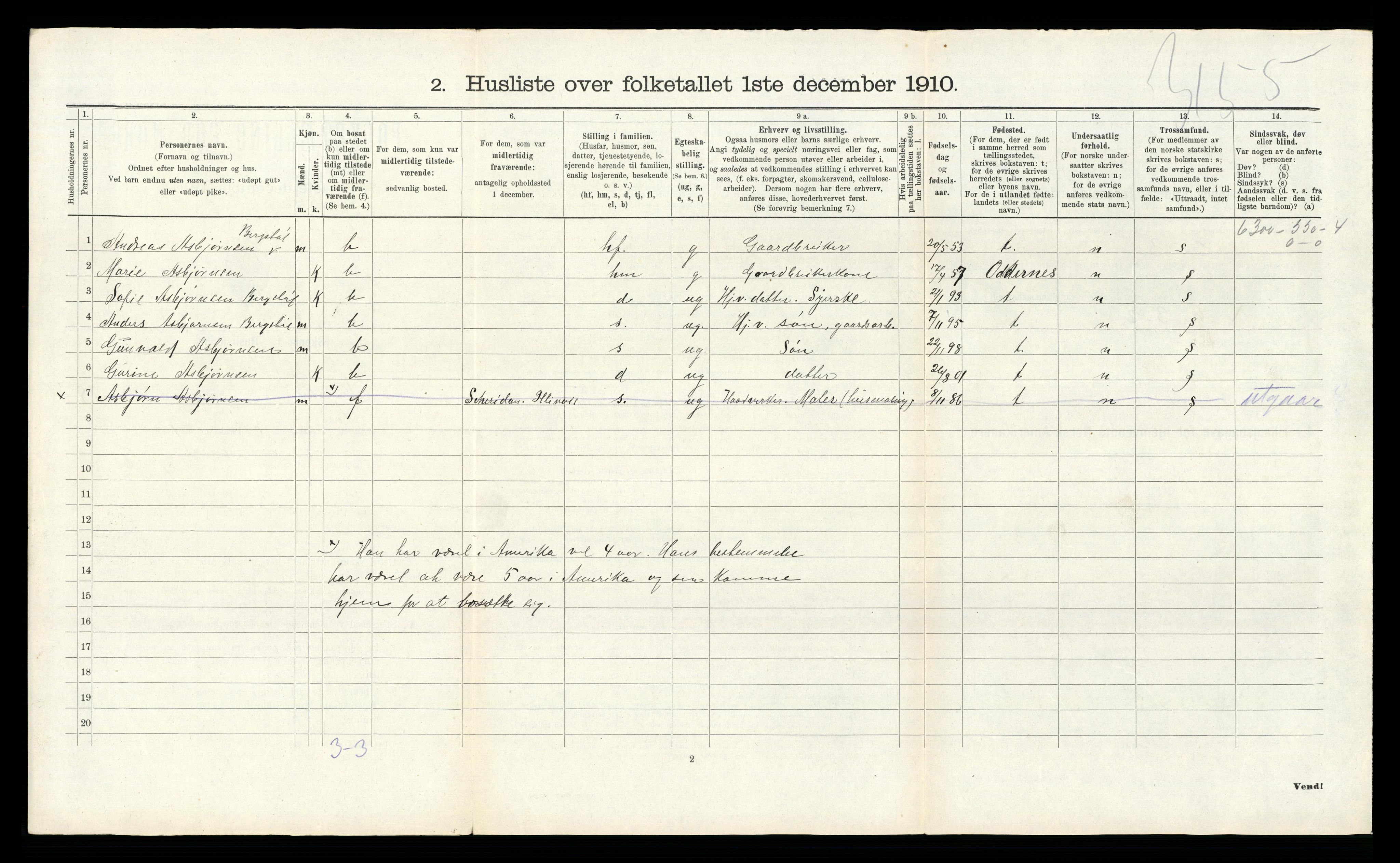 RA, Folketelling 1910 for 1018 Søgne herred, 1910, s. 1405